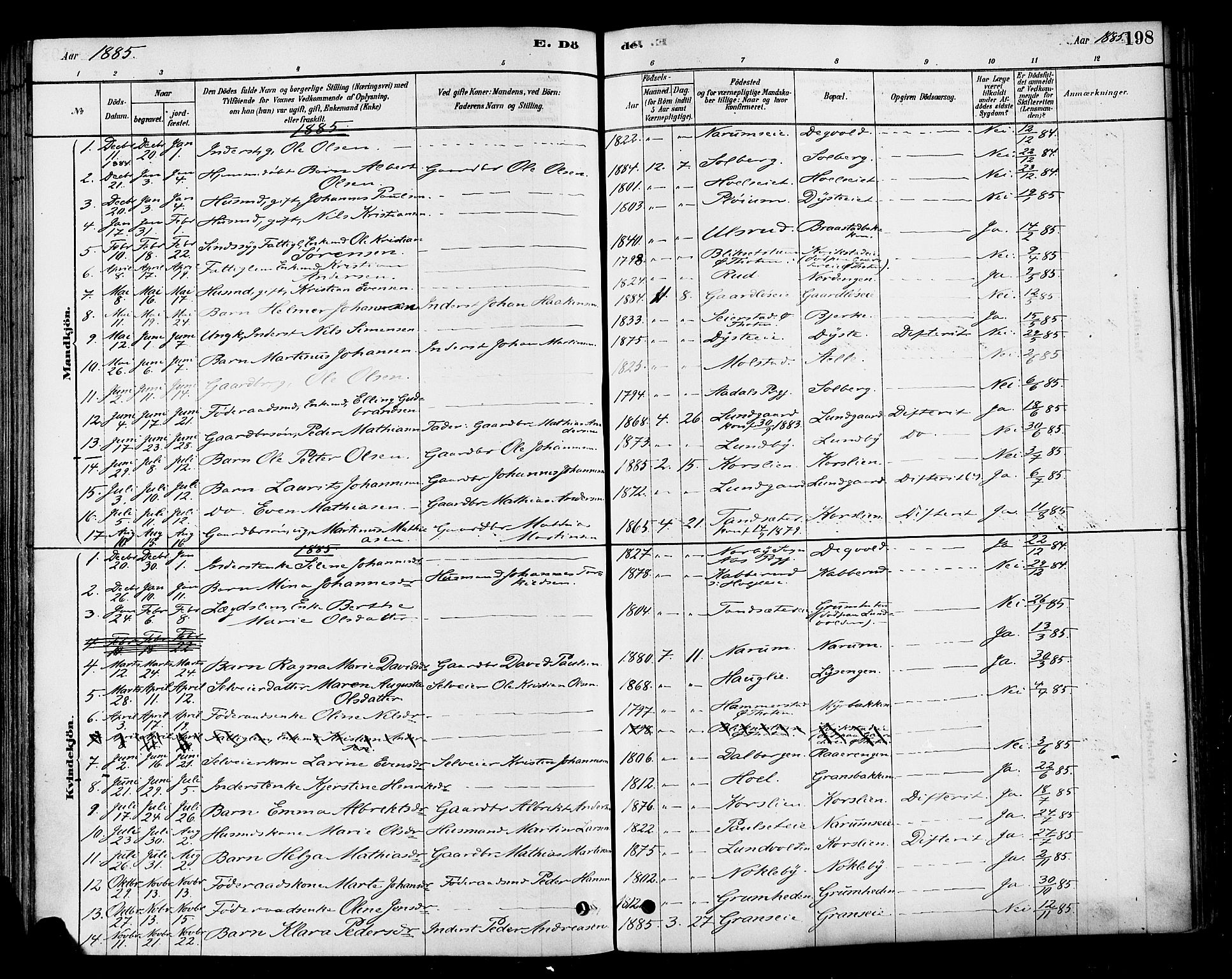 Vestre Toten prestekontor, AV/SAH-PREST-108/H/Ha/Haa/L0010: Parish register (official) no. 10, 1878-1894, p. 198