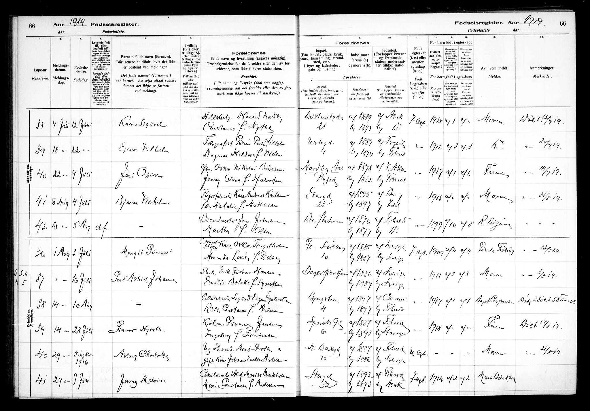 Halden prestekontor Kirkebøker, AV/SAO-A-10909/J/Ja/L0001: Birth register no. I 1, 1916-1925, p. 66