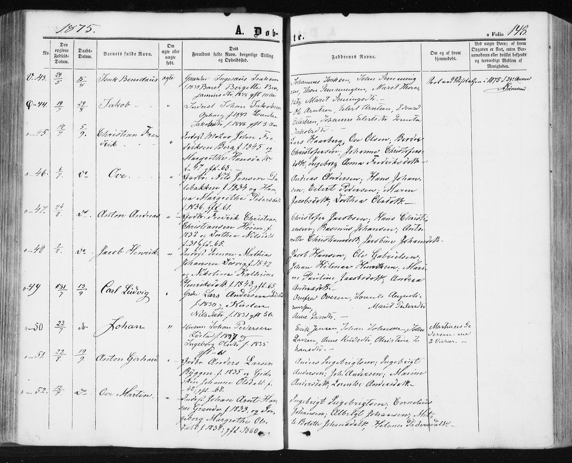 Ministerialprotokoller, klokkerbøker og fødselsregistre - Sør-Trøndelag, SAT/A-1456/659/L0737: Parish register (official) no. 659A07, 1857-1875, p. 148