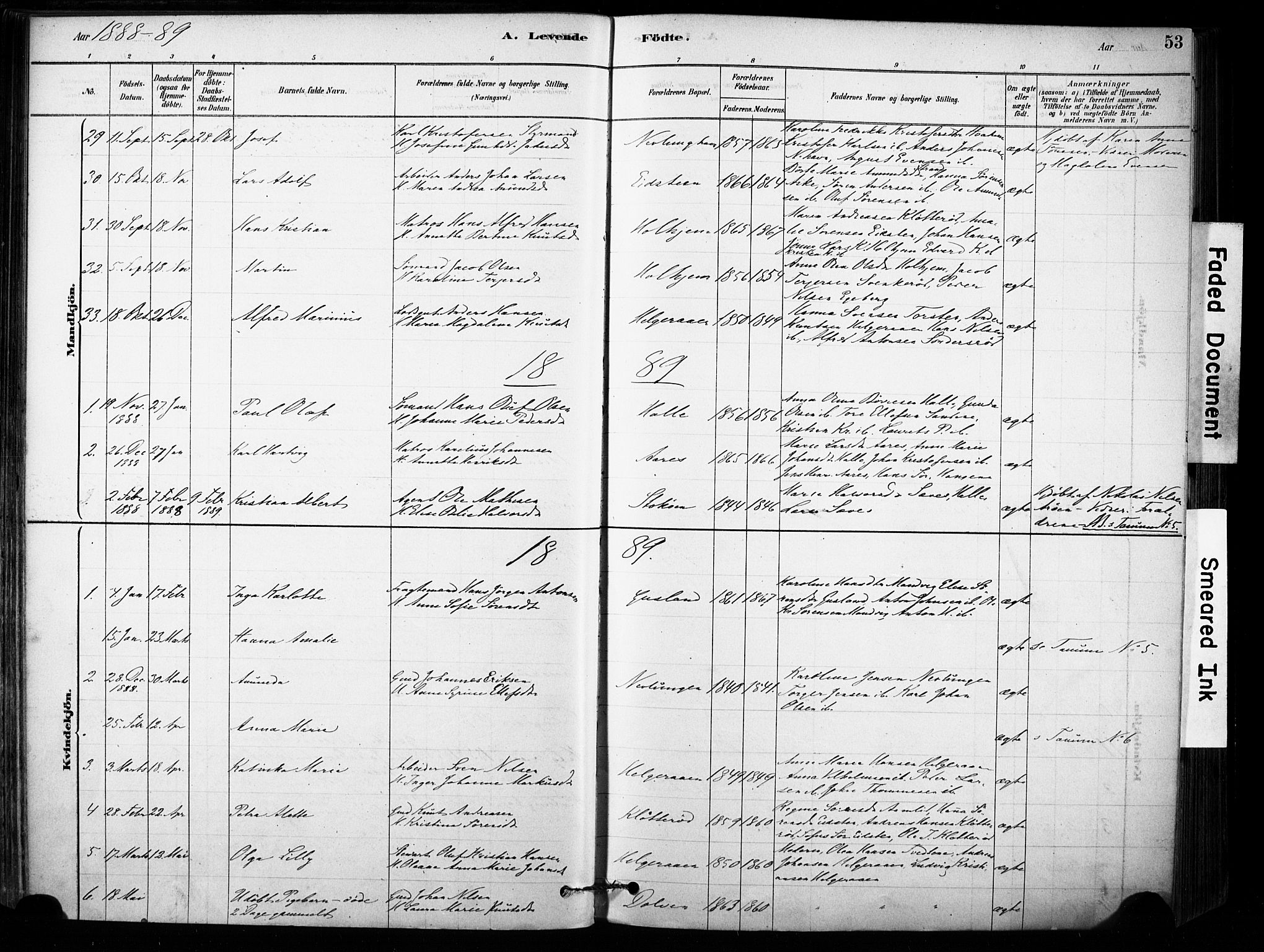 Brunlanes kirkebøker, SAKO/A-342/F/Fb/L0001: Parish register (official) no. II 1, 1878-1899, p. 53