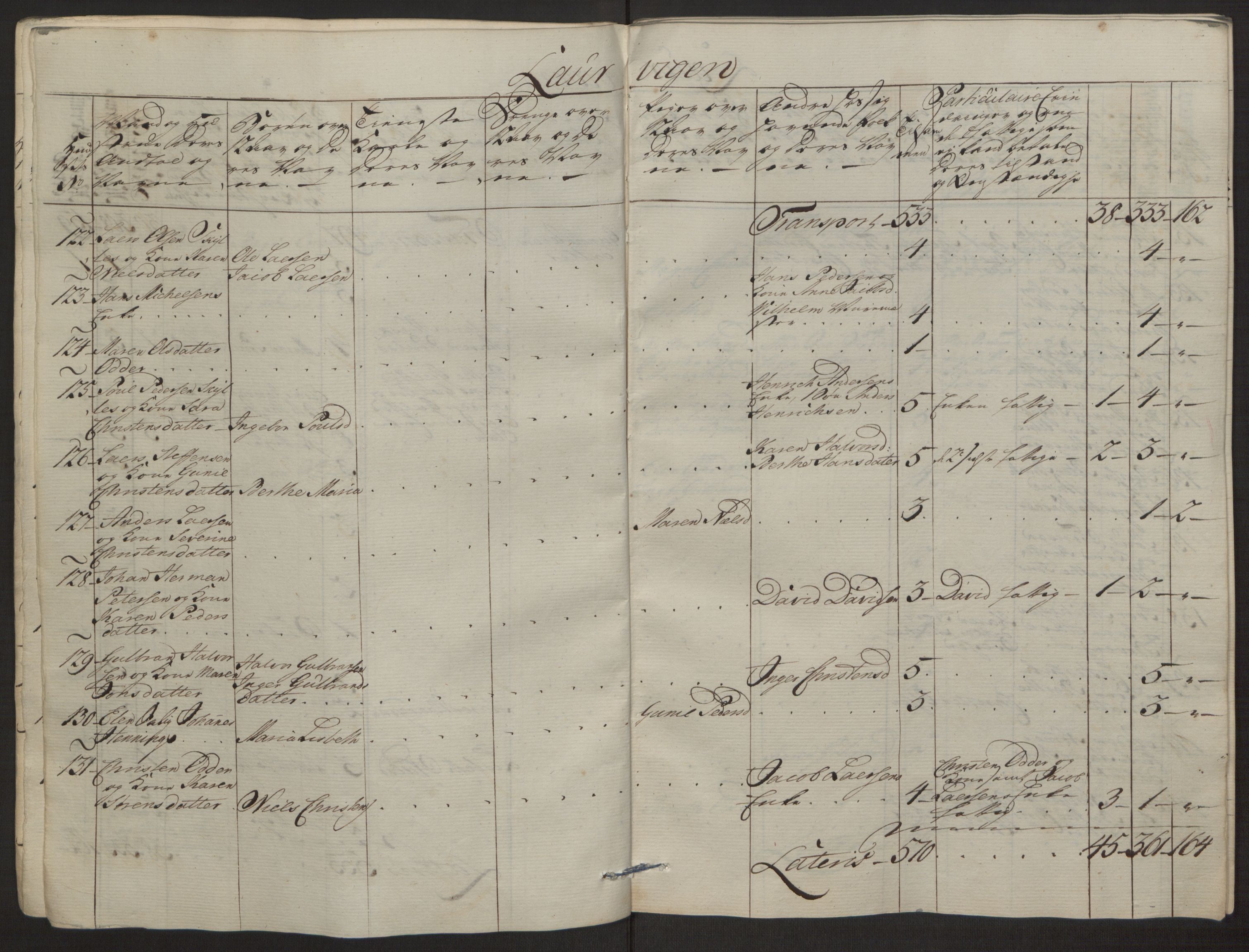 Rentekammeret inntil 1814, Reviderte regnskaper, Byregnskaper, AV/RA-EA-4066/R/Ri/L0183/0001: [I4] Kontribusjonsregnskap / Ekstraskatt, 1762-1768, p. 29