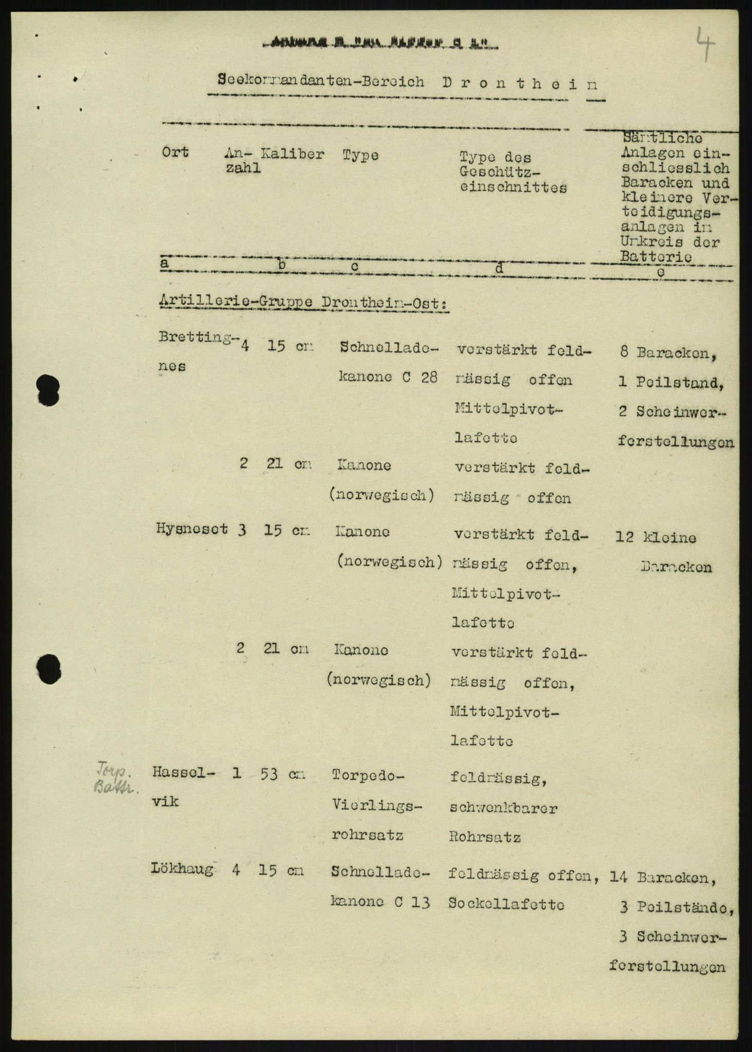 Forsvaret, Generalinspektør og sjefen for Kystartilleriet, AV/RA-RAFA-2045/F/Fa/L0016: Tyske oversiktskarter over festningsanlegg, 1940-1945, p. 53