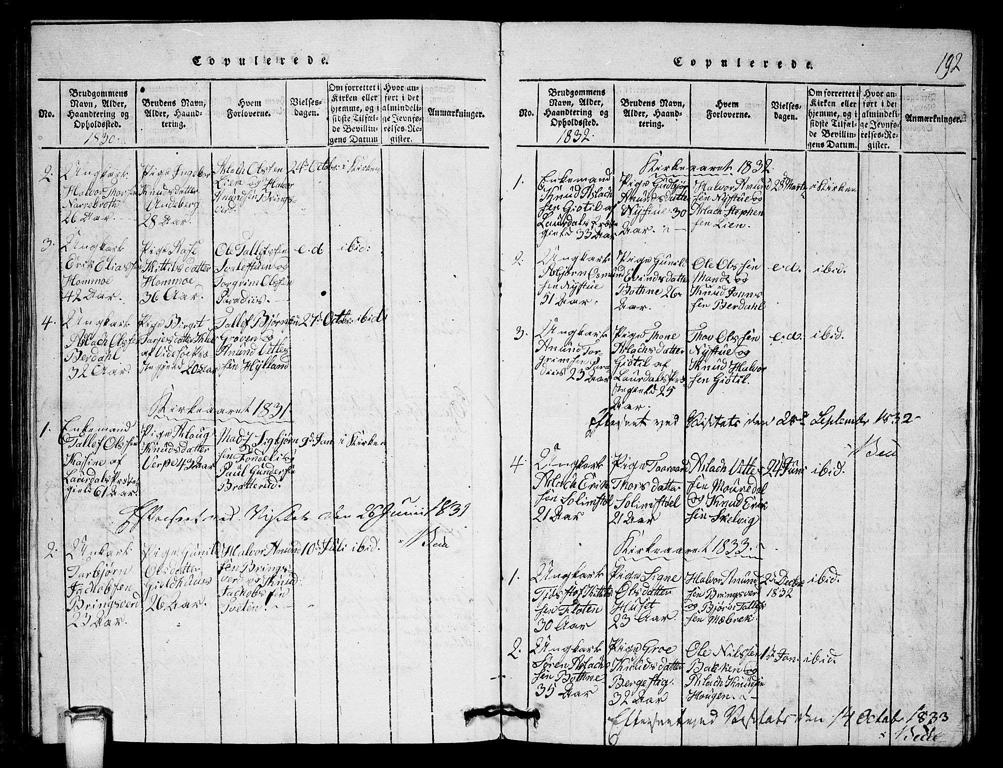 Vinje kirkebøker, SAKO/A-312/G/Gb/L0001: Parish register (copy) no. II 1, 1814-1843, p. 192