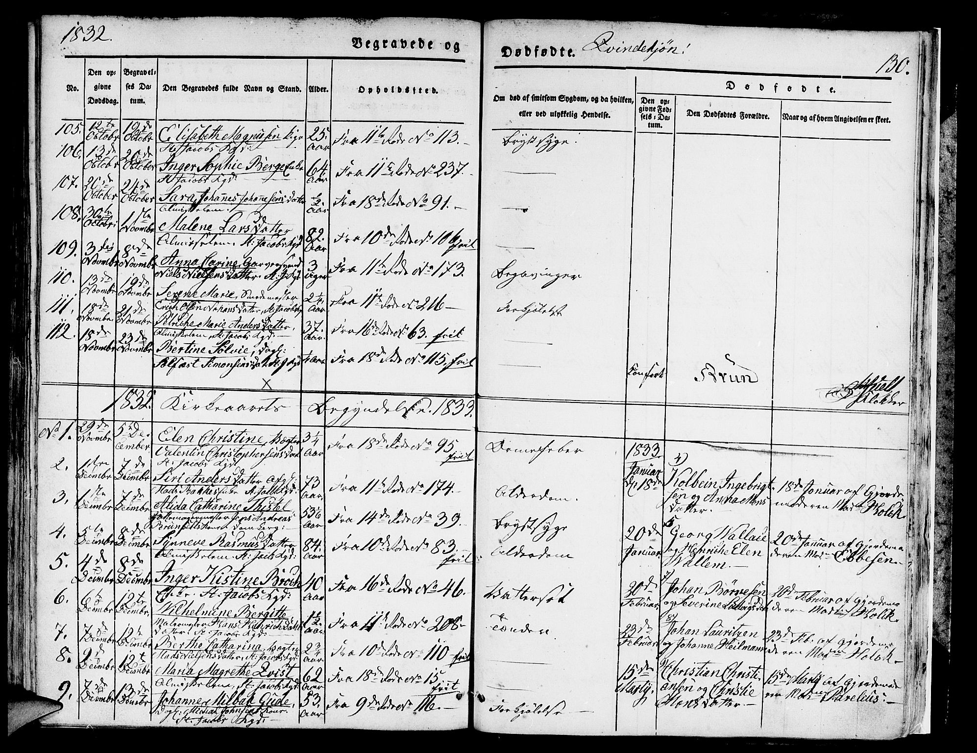Domkirken sokneprestembete, SAB/A-74801/H/Hab/L0006: Parish register (copy) no. A 6, 1827-1834, p. 130