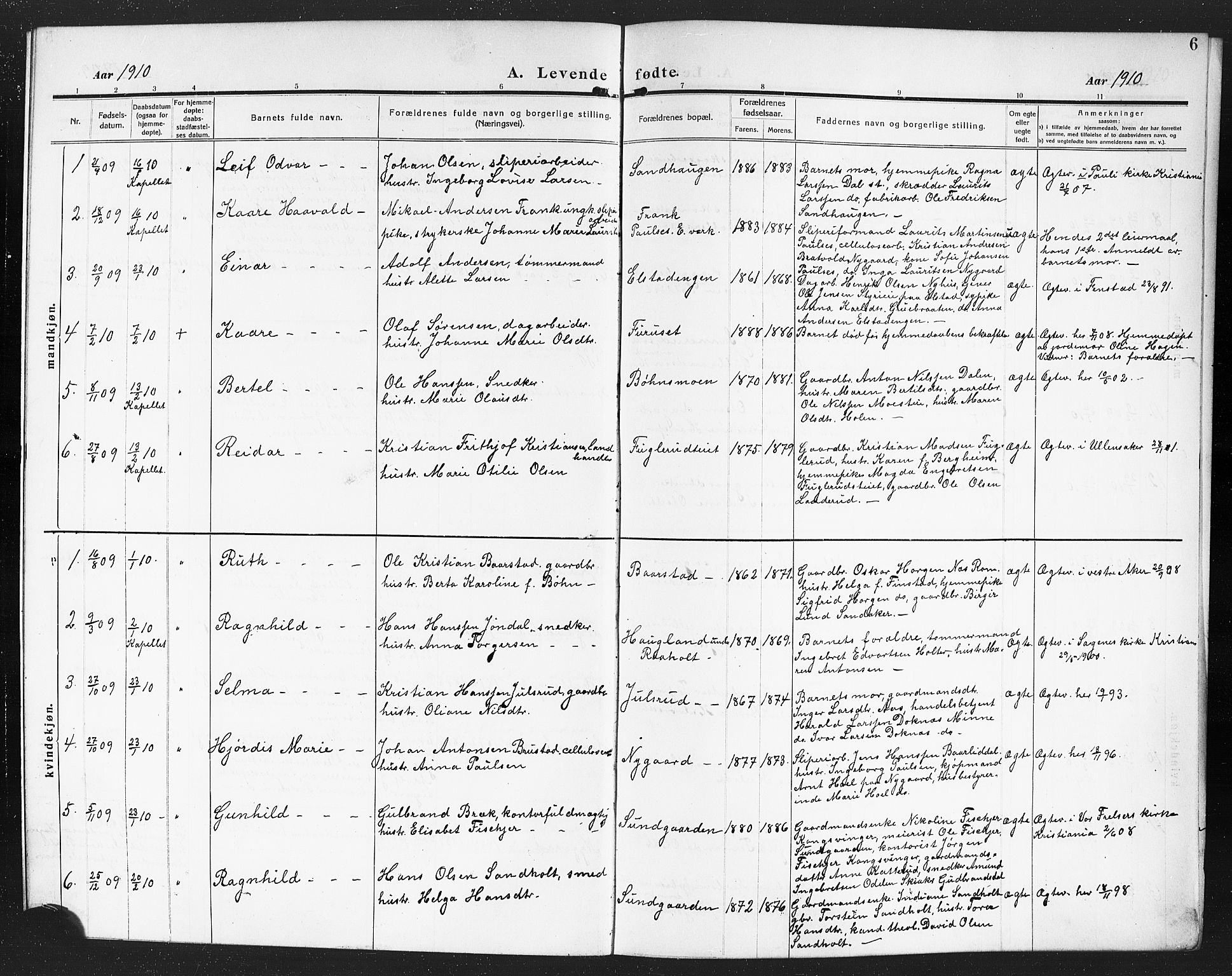 Eidsvoll prestekontor Kirkebøker, AV/SAO-A-10888/G/Ga/L0008: Parish register (copy) no. I 8, 1909-1918, p. 6