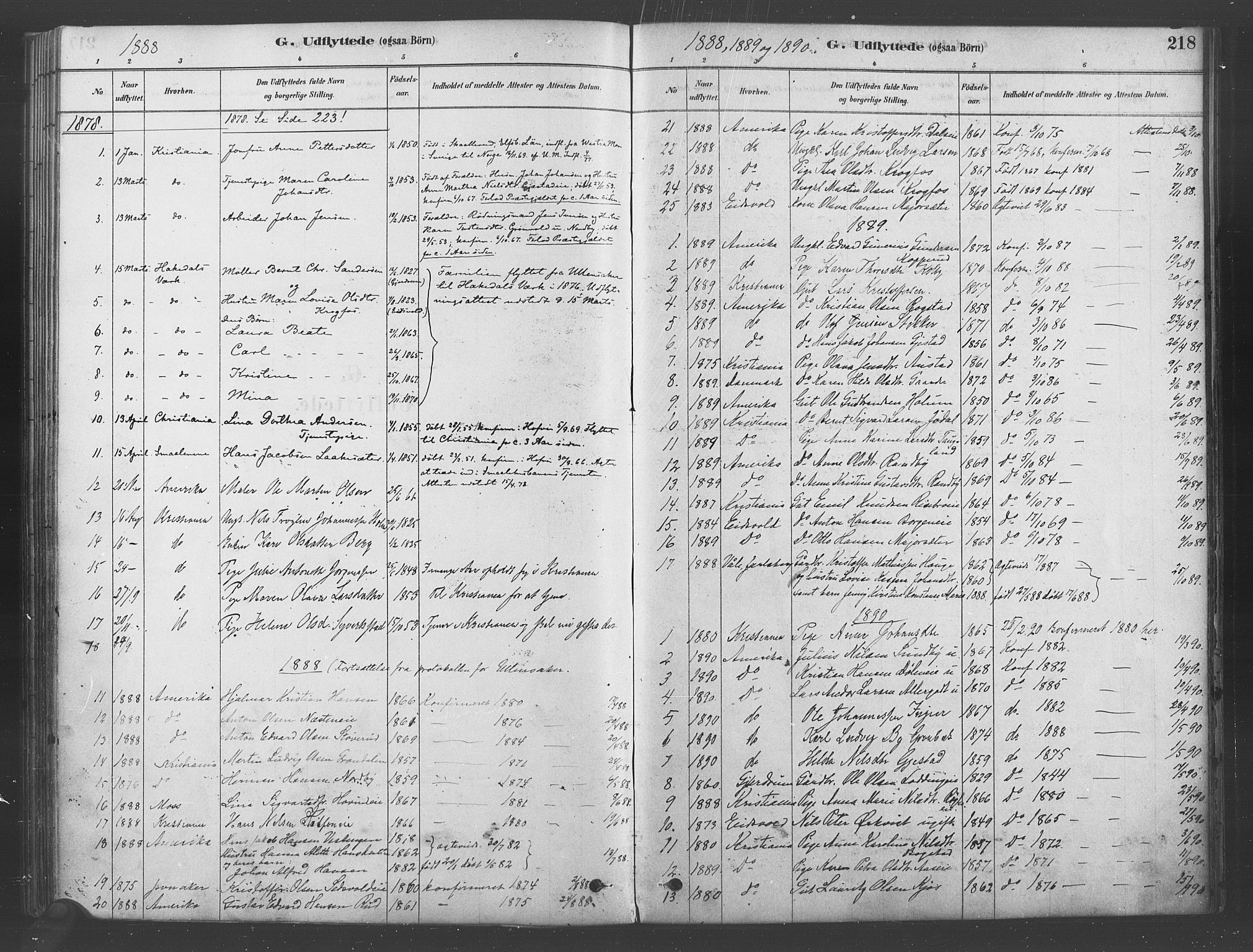 Ullensaker prestekontor Kirkebøker, SAO/A-10236a/F/Fb/L0001: Parish register (official) no. II 1, 1878-1893, p. 218