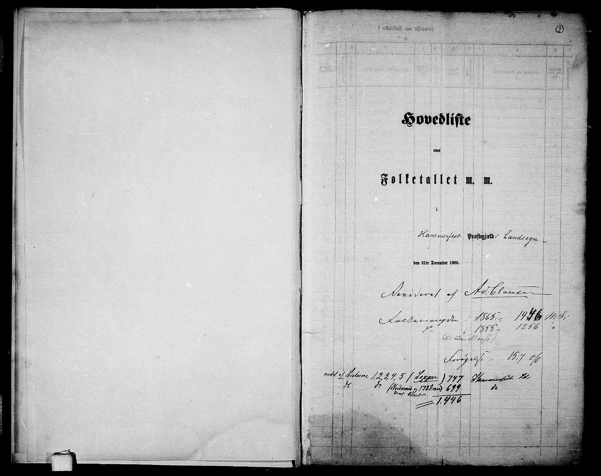 RA, 1865 census for Hammerfest/Hammerfest, 1865, p. 5