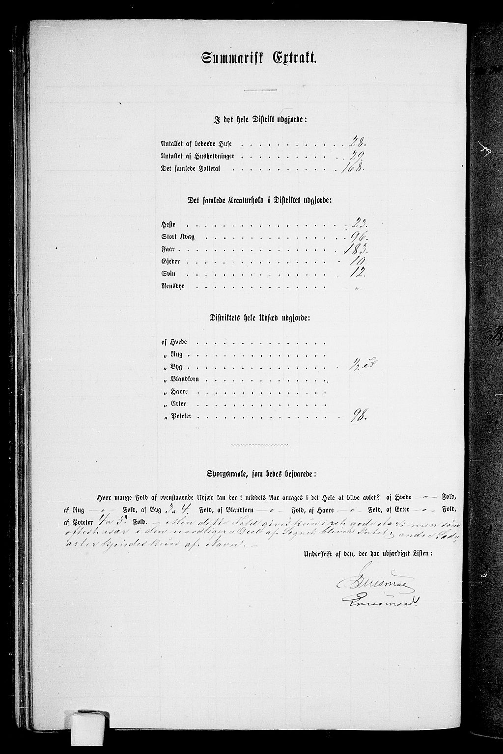 RA, 1865 census for Dverberg, 1865, p. 24