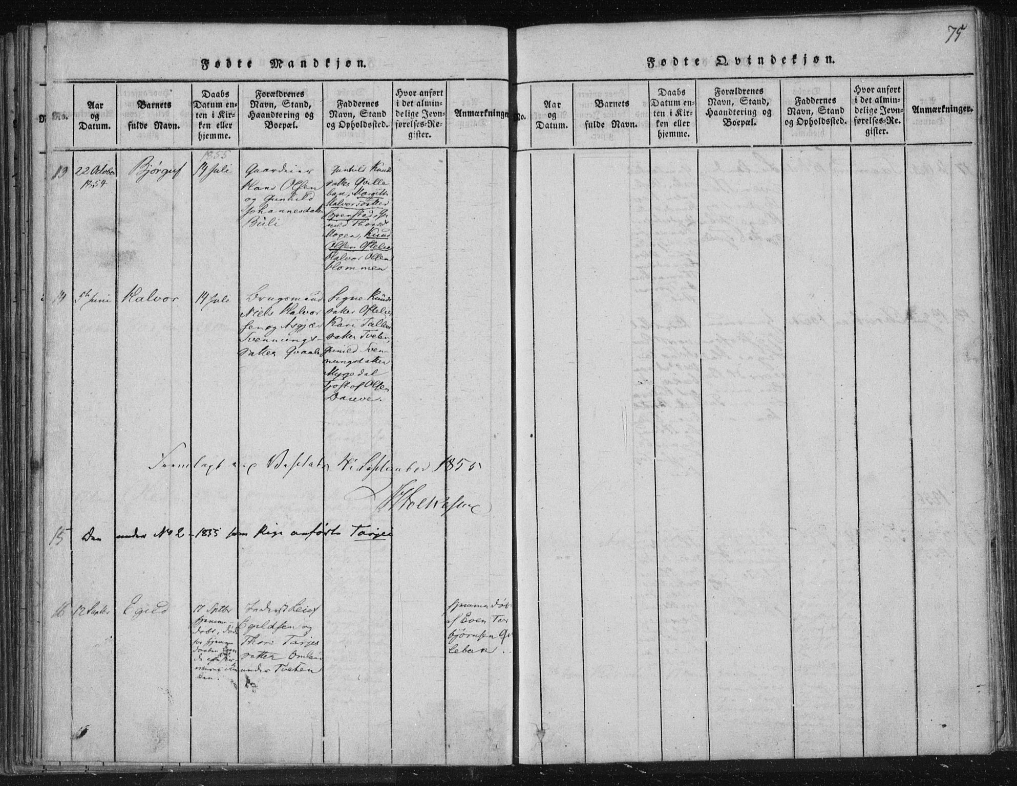 Lårdal kirkebøker, AV/SAKO-A-284/F/Fc/L0001: Parish register (official) no. III 1, 1815-1860, p. 75