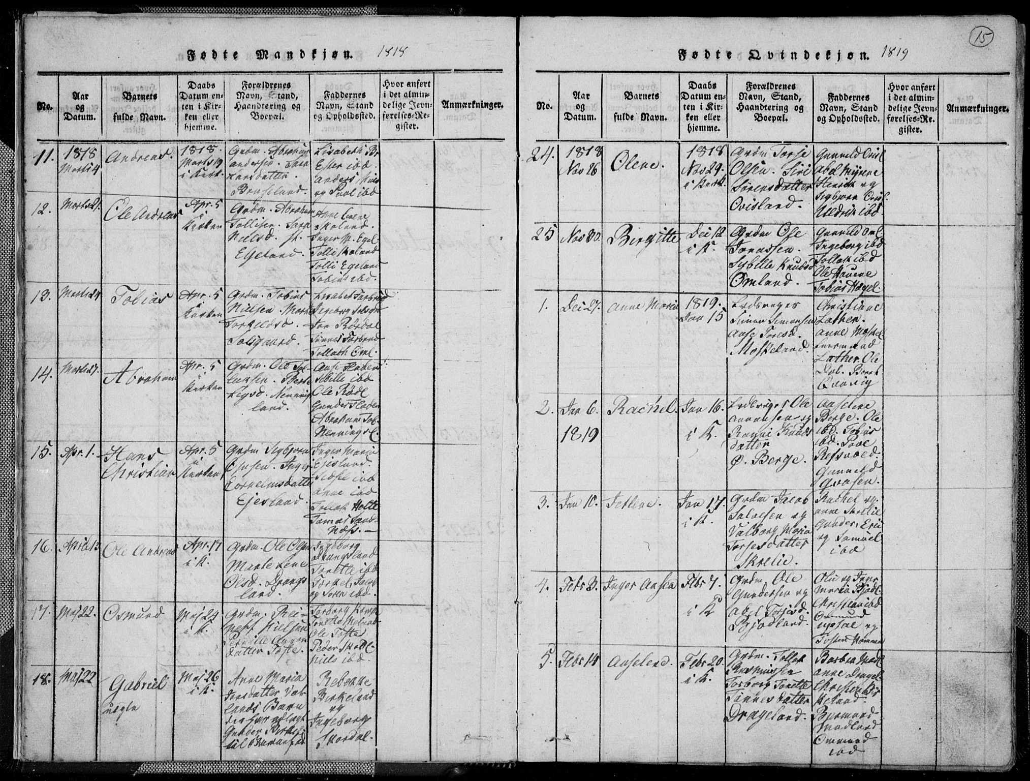 Lyngdal sokneprestkontor, AV/SAK-1111-0029/F/Fa/Fac/L0006: Parish register (official) no. A 6, 1815-1825, p. 15