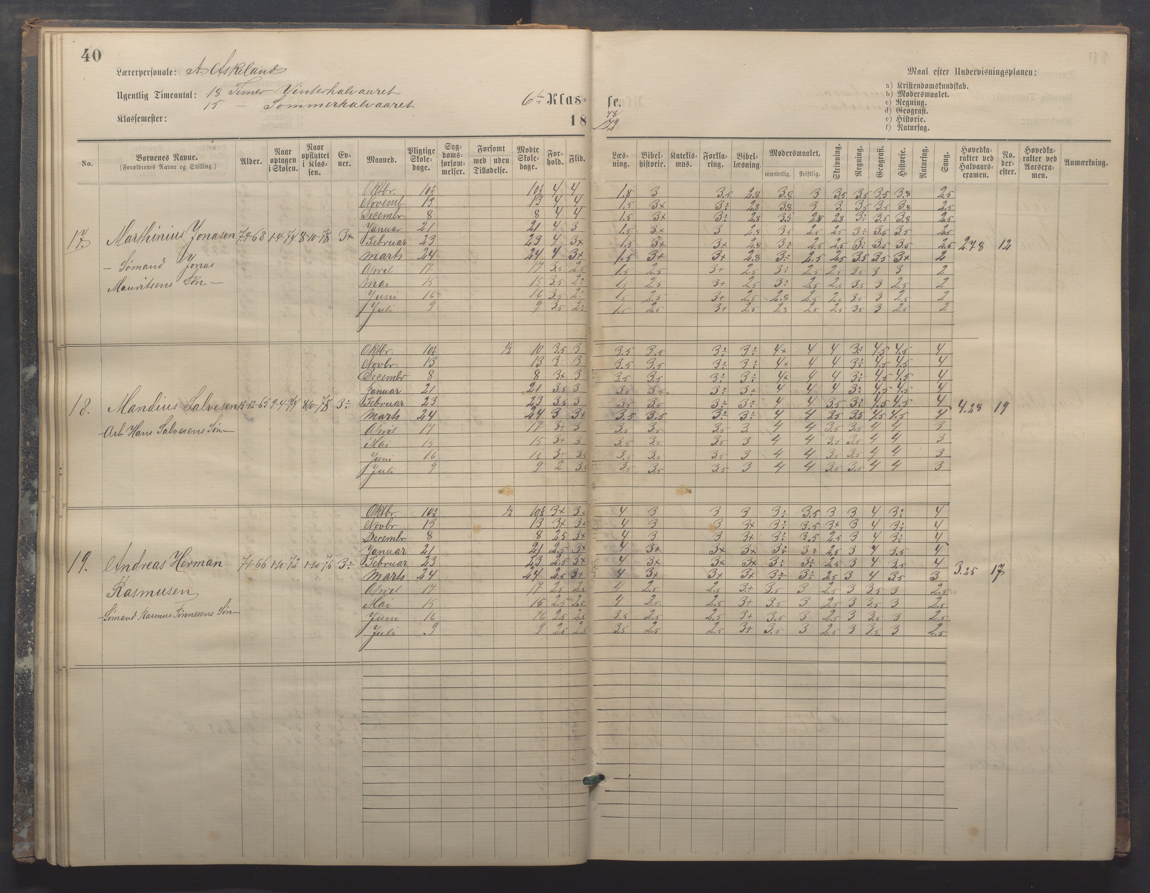 Egersund kommune (Ladested) - Egersund almueskole/folkeskole, IKAR/K-100521/H/L0017: Skoleprotokoll - Almueskolen, 5./6. klasse, 1877-1887, p. 40