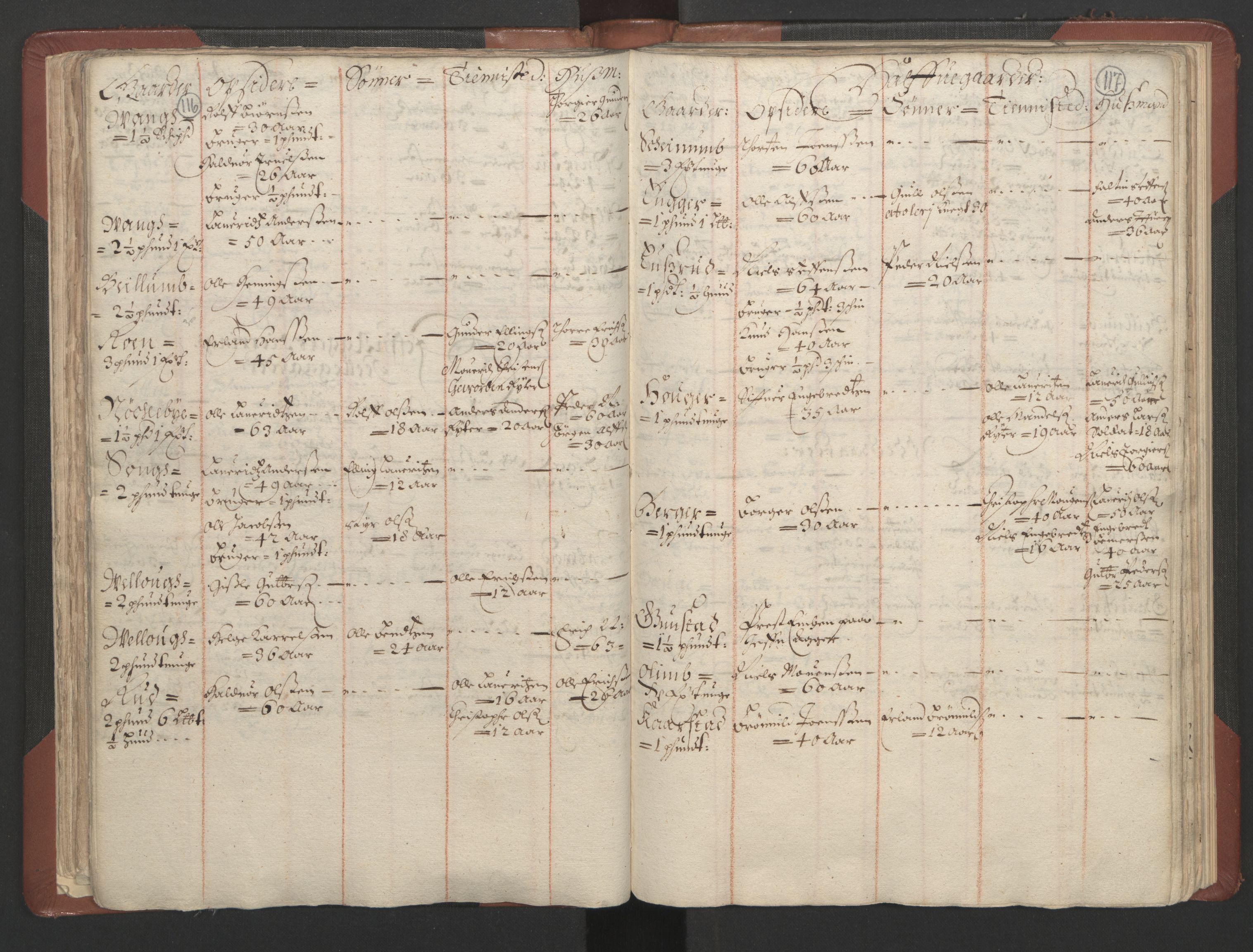 RA, Bailiff's Census 1664-1666, no. 4: Hadeland and Valdres fogderi and Gudbrandsdal fogderi, 1664, p. 116-117
