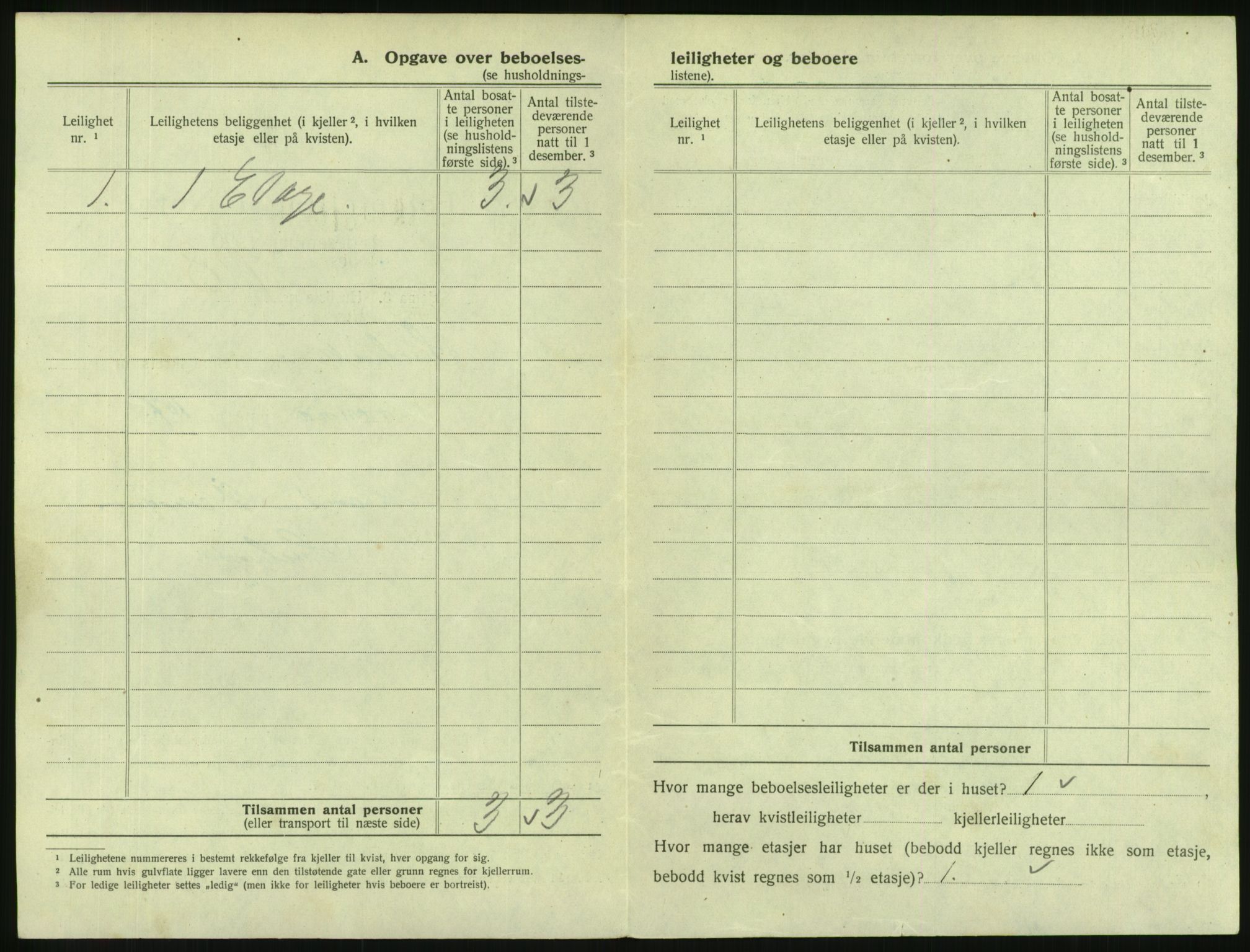 SAKO, 1920 census for Svelvik, 1920, p. 260