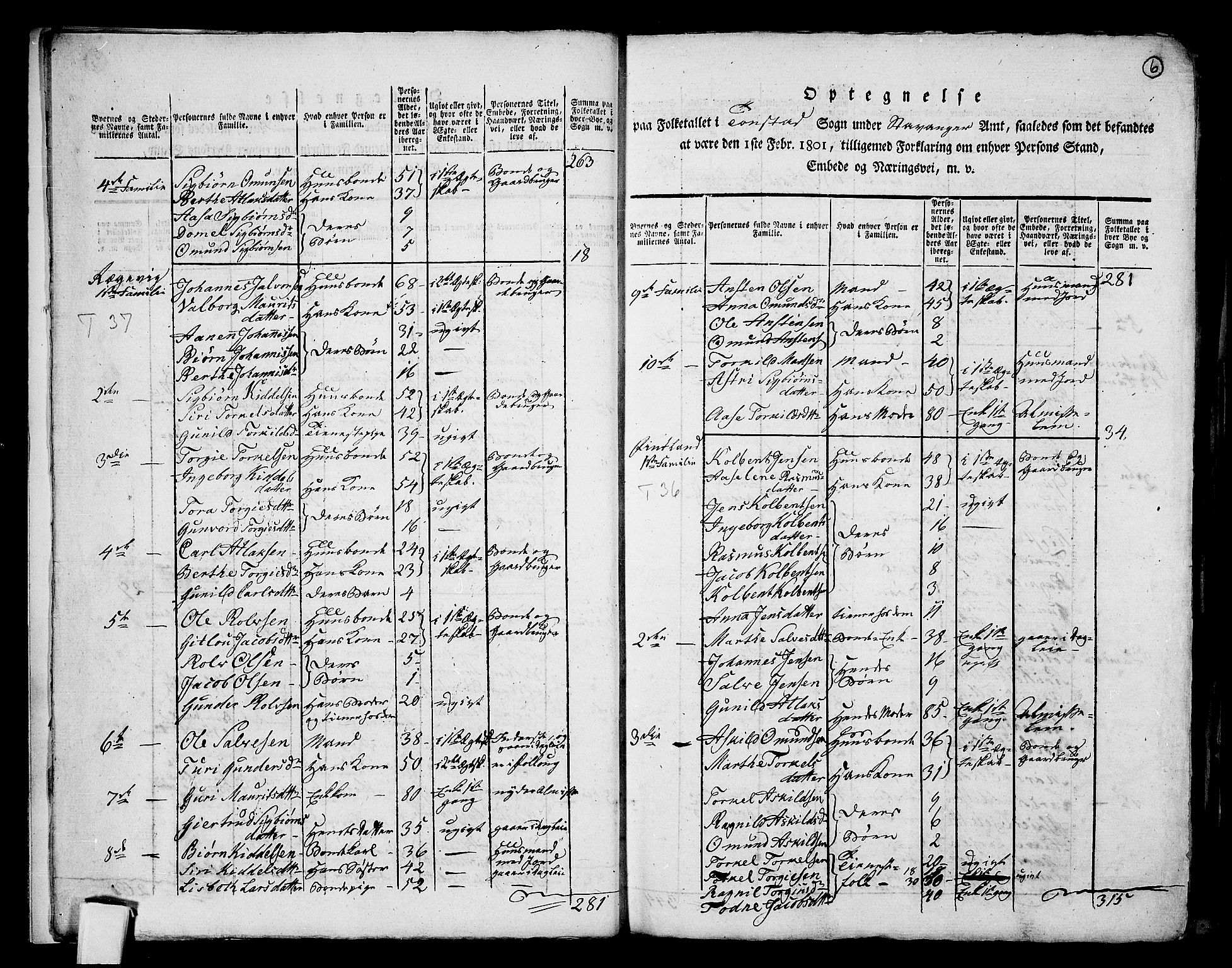 RA, 1801 census for 1045P Bakke, 1801, p. 5b-6a