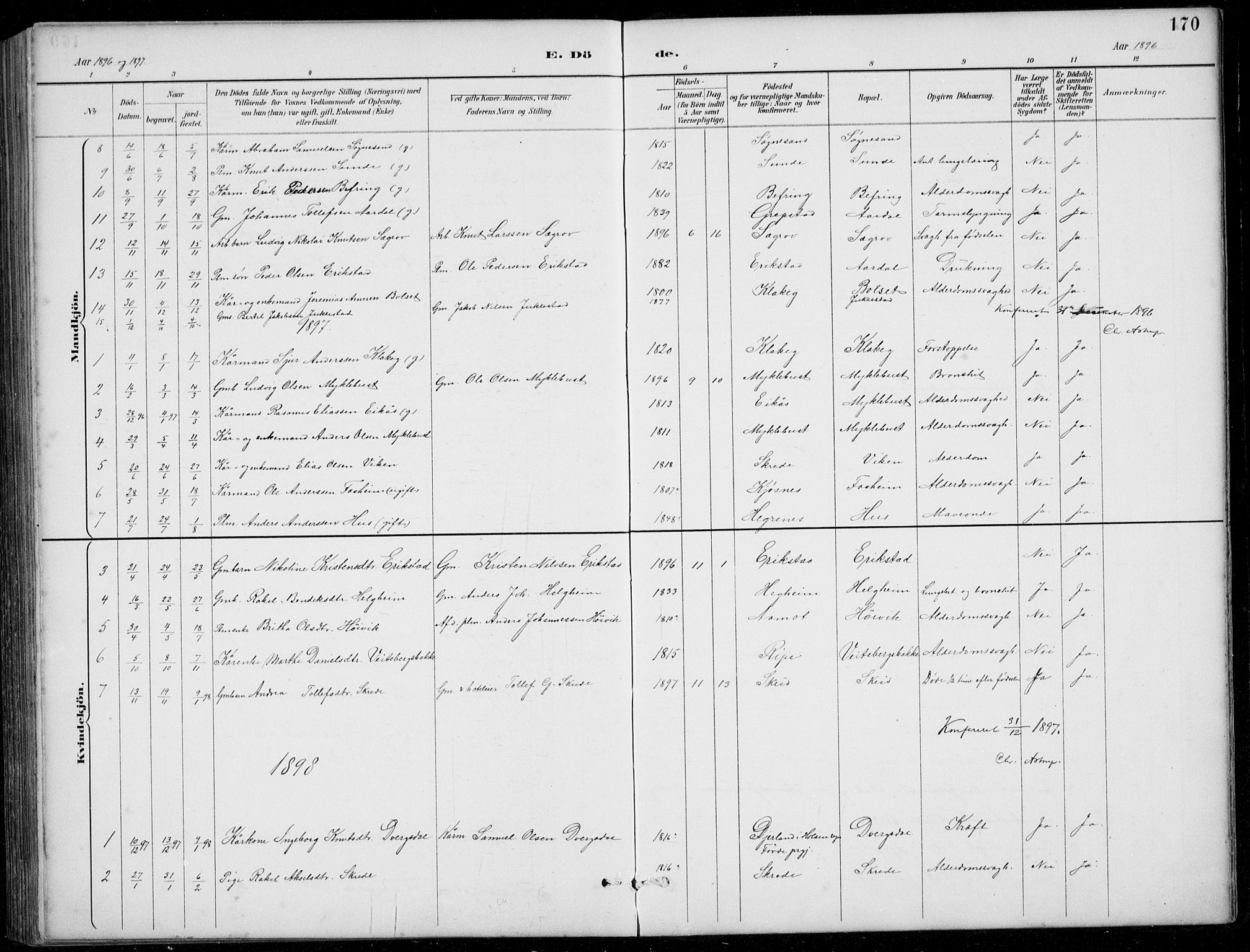 Jølster sokneprestembete, SAB/A-80701/H/Hab/Habb/L0002: Parish register (copy) no. B 2, 1887-1920, p. 170