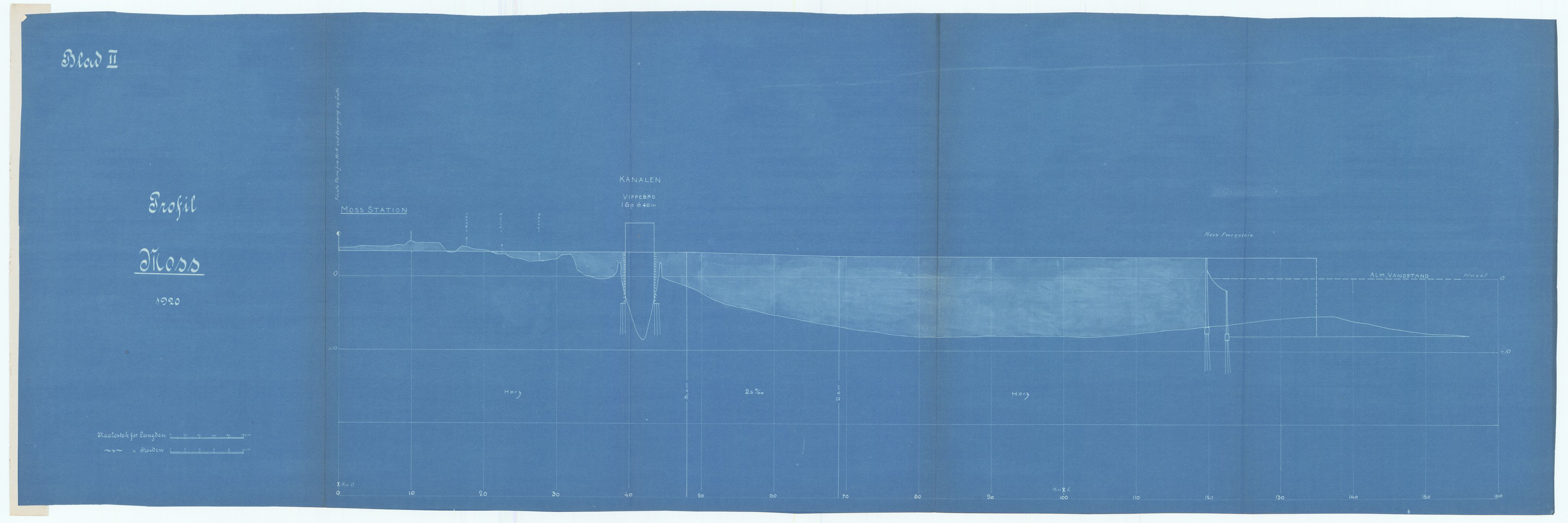 Norges Statsbaner, Baneavdelingen B, AV/RA-S-1619/1/F/Fa/L0042: NORGE-JYLLAND, 1920, p. 97