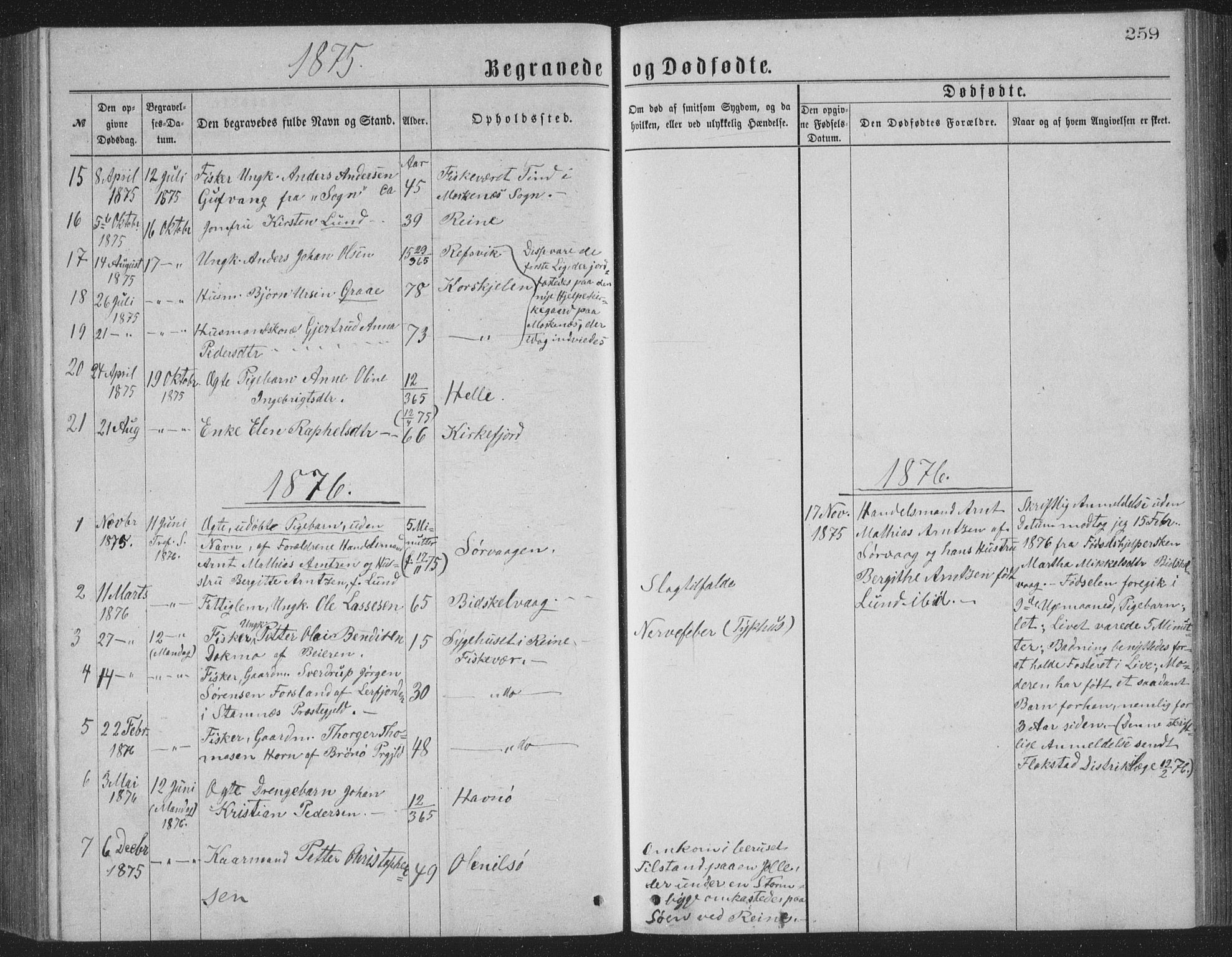 Ministerialprotokoller, klokkerbøker og fødselsregistre - Nordland, AV/SAT-A-1459/886/L1225: Parish register (copy) no. 886C02, 1874-1896, p. 259