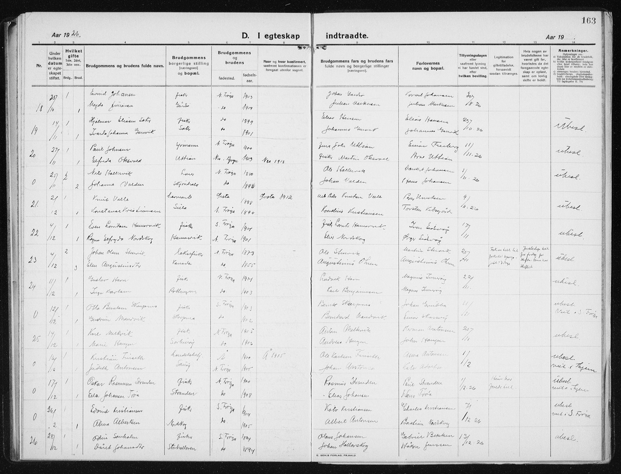 Ministerialprotokoller, klokkerbøker og fødselsregistre - Sør-Trøndelag, SAT/A-1456/640/L0589: Parish register (copy) no. 640C06, 1922-1934, p. 163
