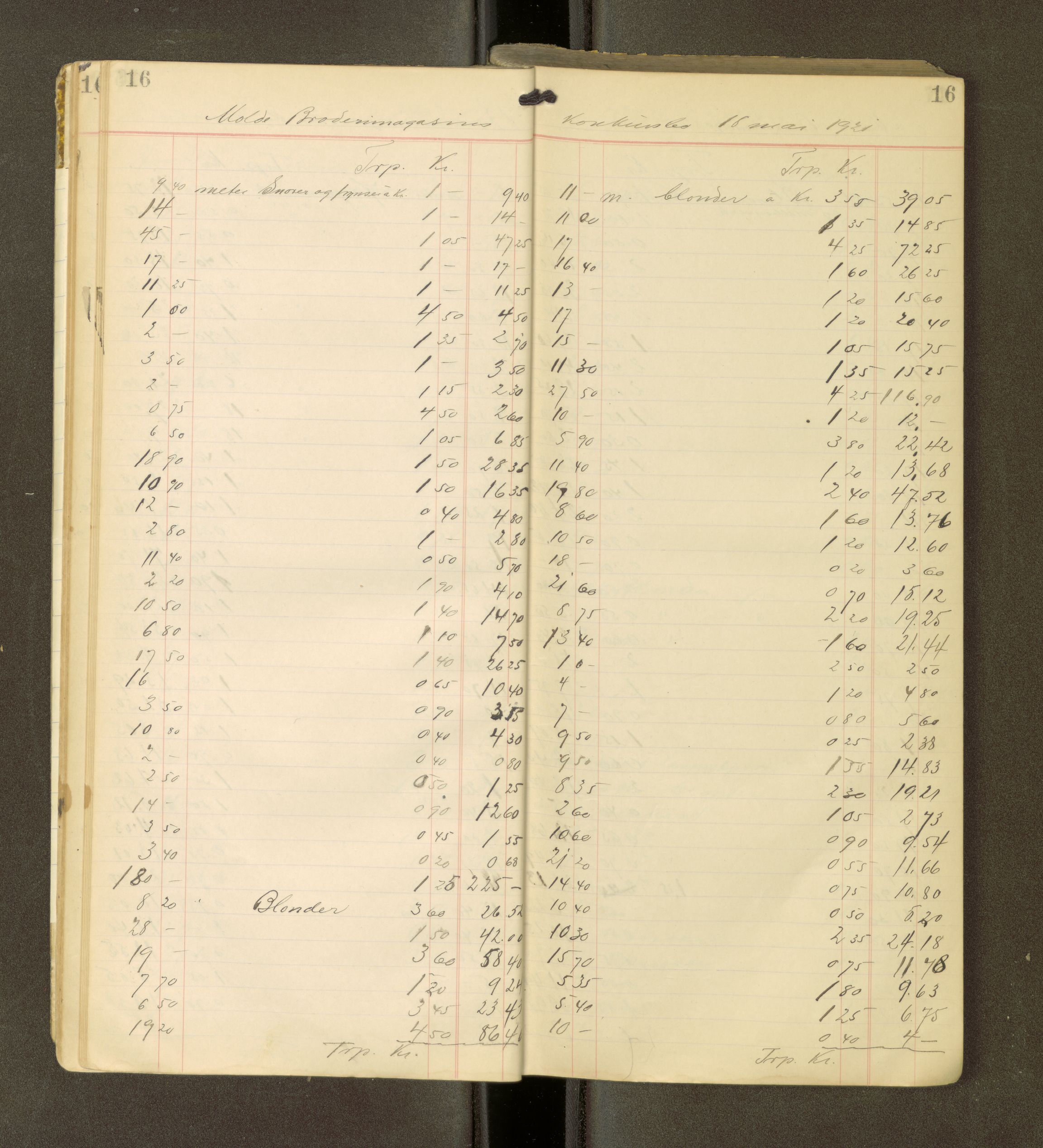 Romsdal sorenskriveri, AV/SAT-A-4149/1/3/3Ca/L0001: Registreringsprotokoll, 1921-1926, p. 16