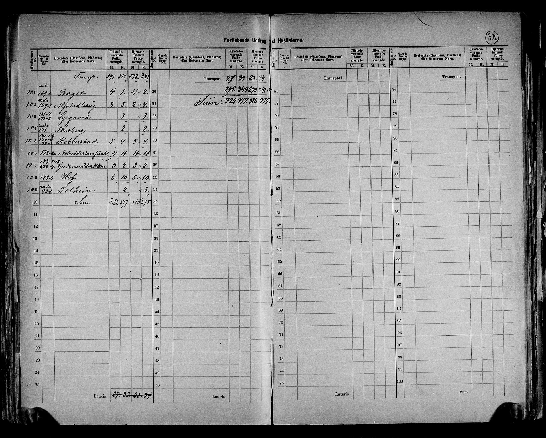 RA, 1891 census for 0528 Østre Toten, 1891, p. 35