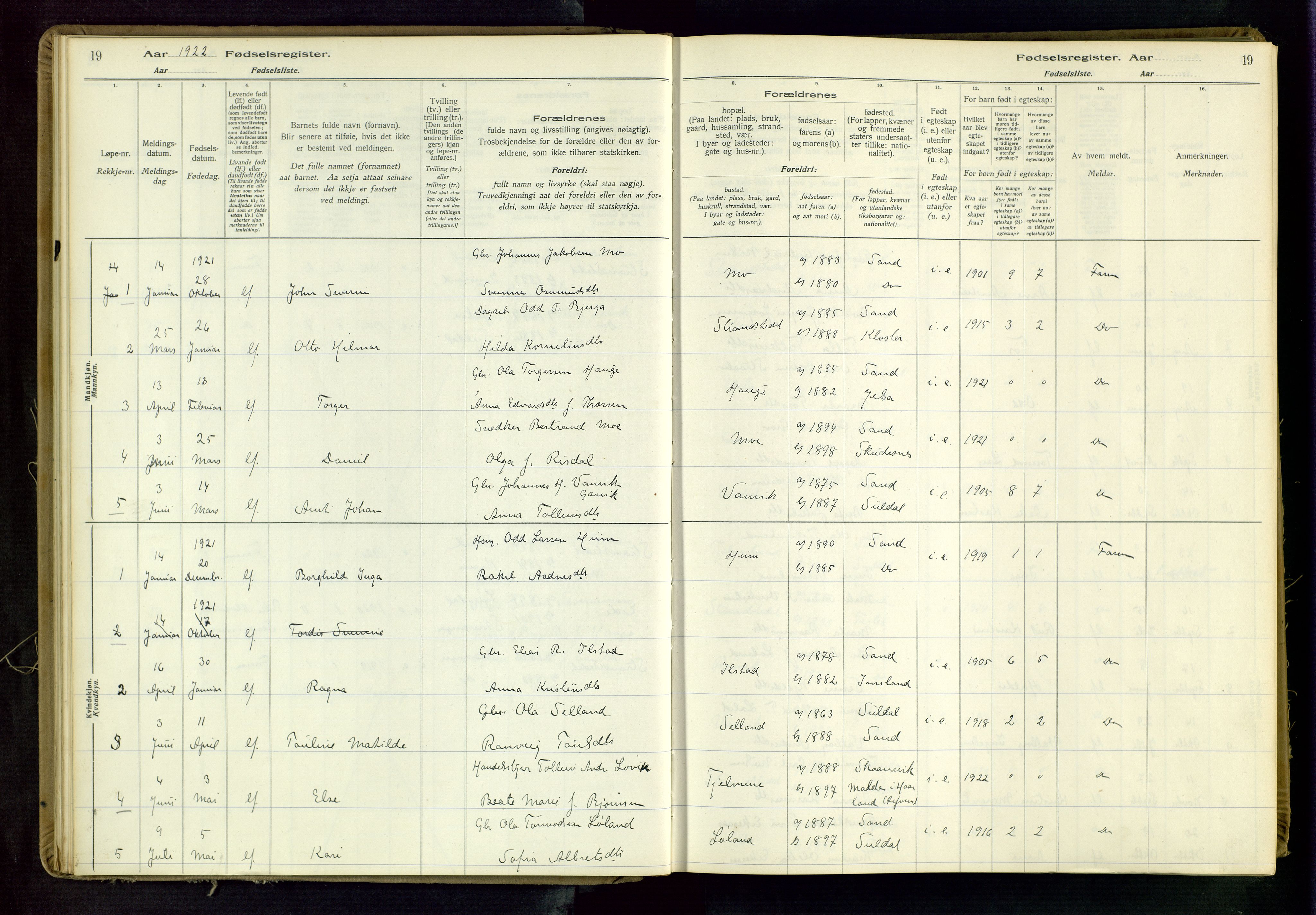 Suldal sokneprestkontor, AV/SAST-A-101845/03/A/L0001: Birth register no. 1, 1916-1982, p. 19