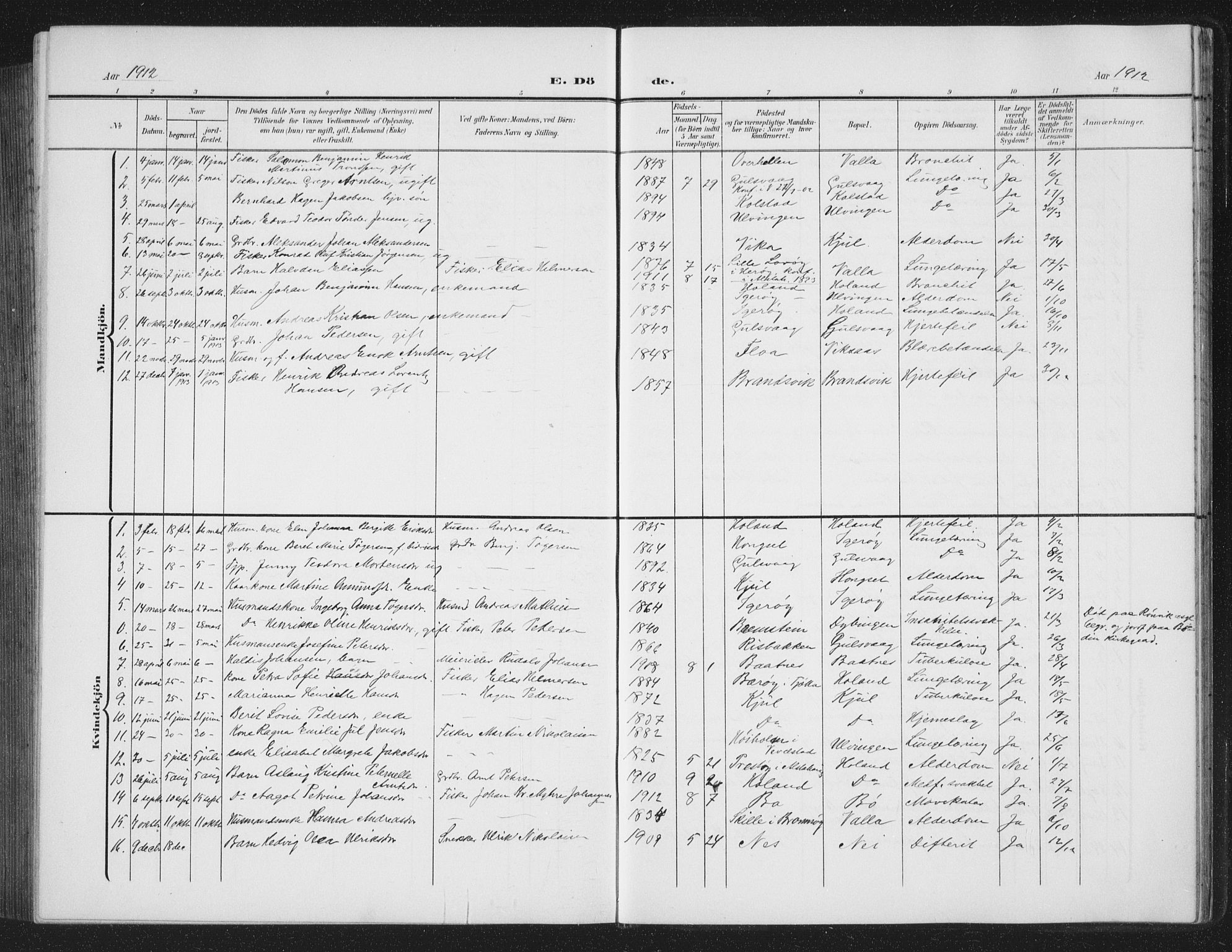 Ministerialprotokoller, klokkerbøker og fødselsregistre - Nordland, AV/SAT-A-1459/816/L0254: Parish register (copy) no. 816C04, 1905-1934