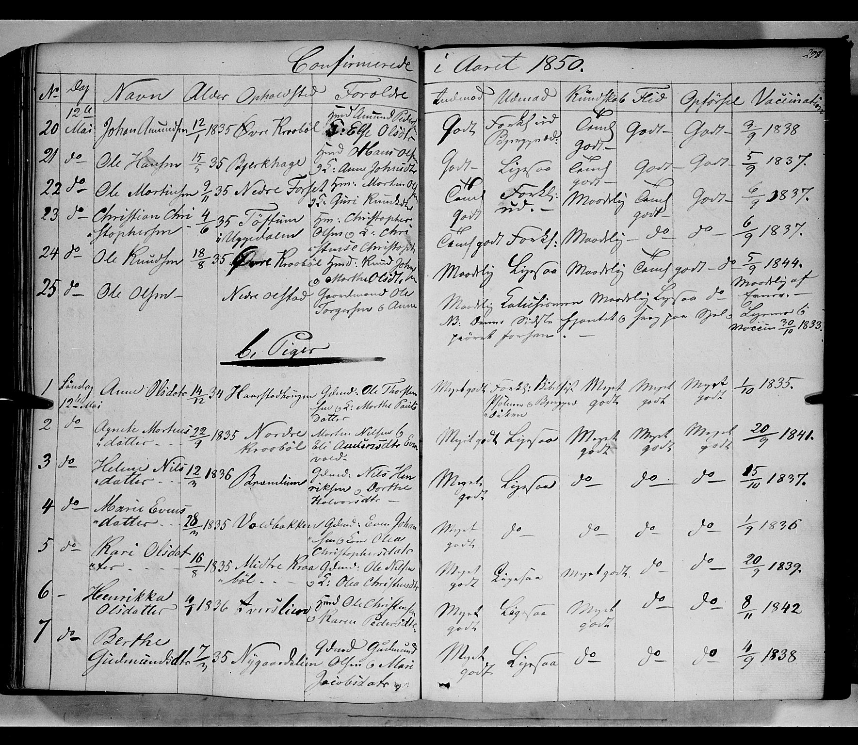 Gausdal prestekontor, AV/SAH-PREST-090/H/Ha/Haa/L0007: Parish register (official) no. 7, 1840-1850, p. 298