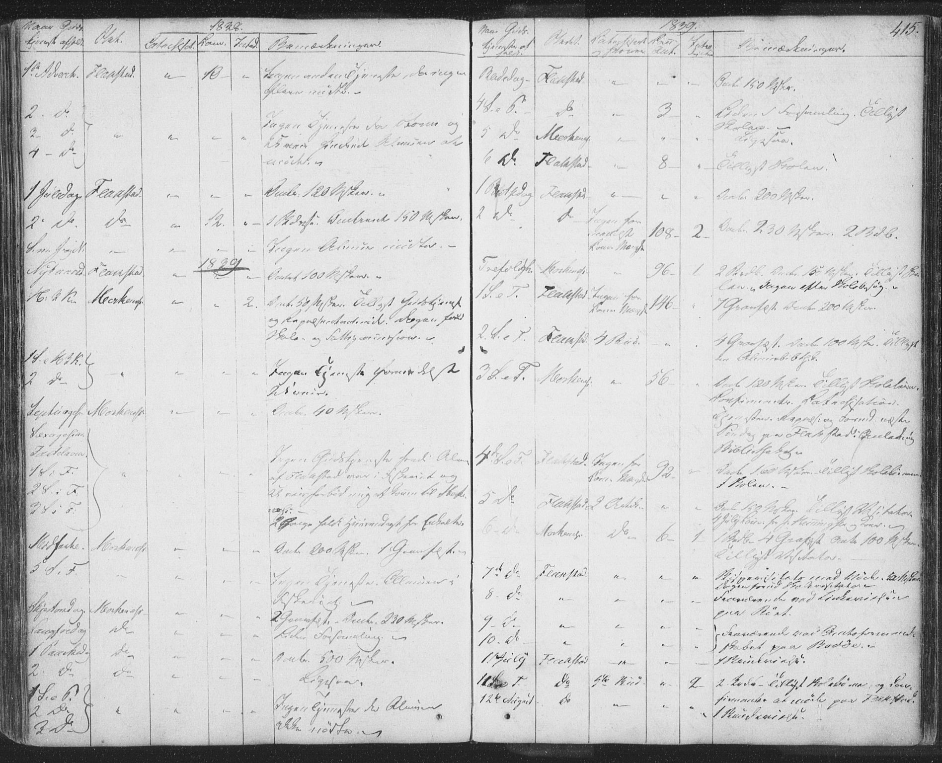 Ministerialprotokoller, klokkerbøker og fødselsregistre - Nordland, AV/SAT-A-1459/885/L1202: Parish register (official) no. 885A03, 1838-1859, p. 416