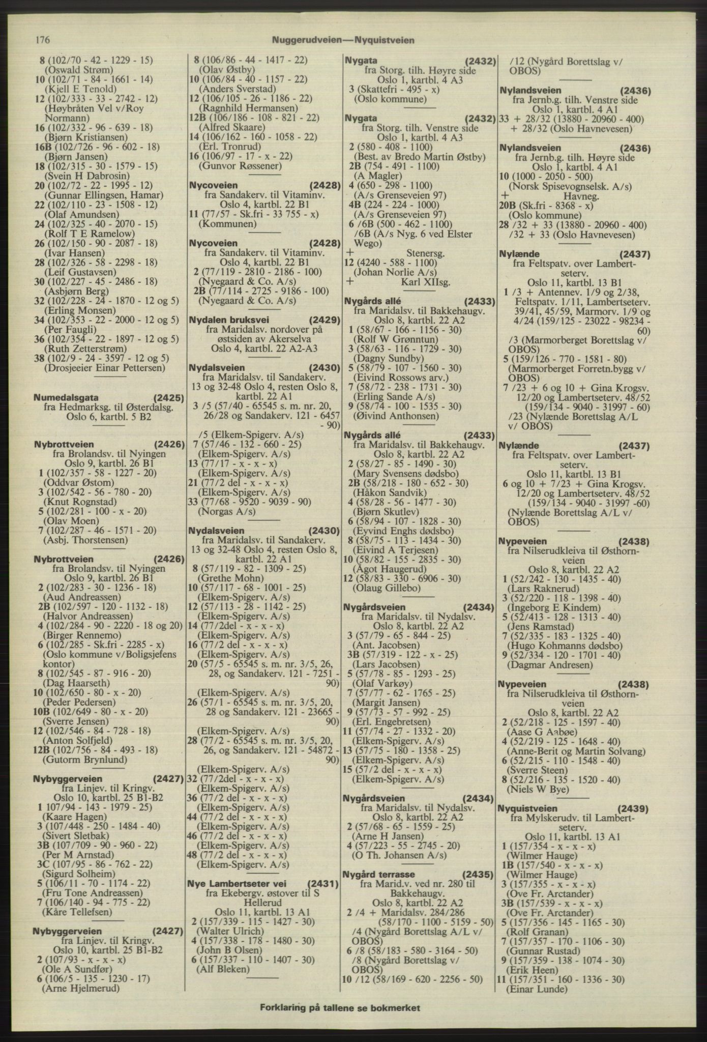 Kristiania/Oslo adressebok, PUBL/-, 1975-1976, p. 176