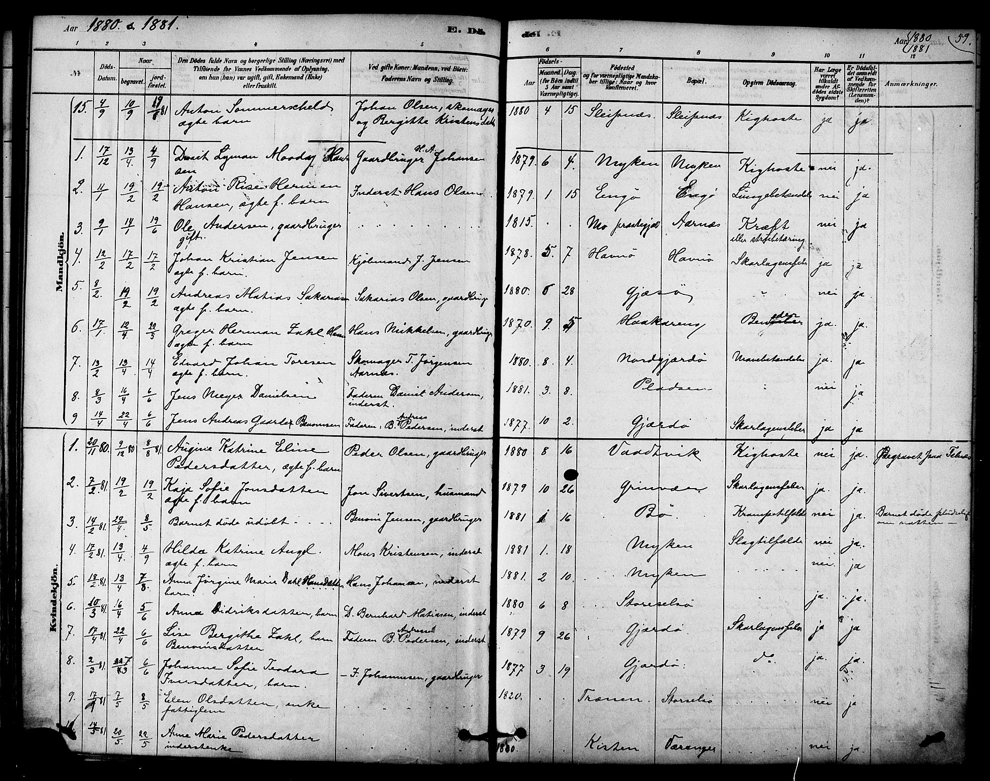 Ministerialprotokoller, klokkerbøker og fødselsregistre - Nordland, SAT/A-1459/841/L0609: Parish register (official) no. 841A13, 1878-1902, p. 59
