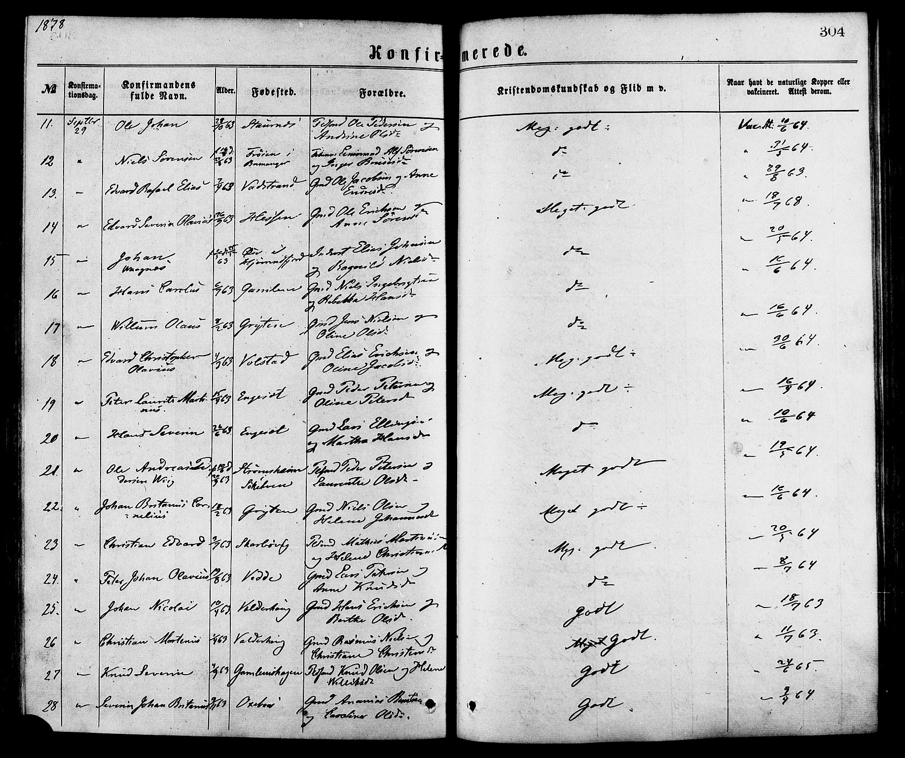 Ministerialprotokoller, klokkerbøker og fødselsregistre - Møre og Romsdal, AV/SAT-A-1454/528/L0400: Parish register (official) no. 528A11, 1871-1879, p. 304