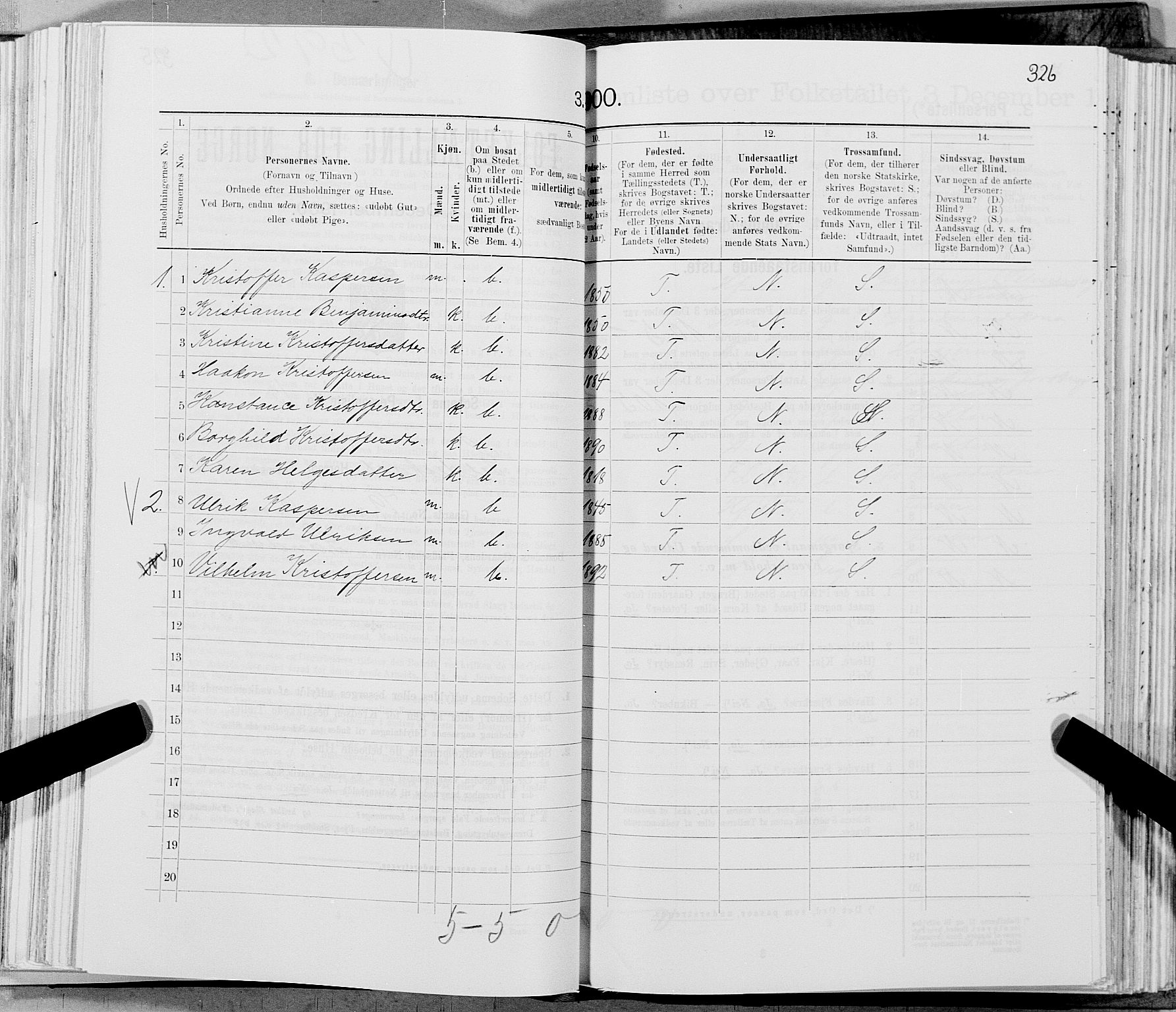 SAT, 1900 census for Gildeskål, 1900, p. 1309