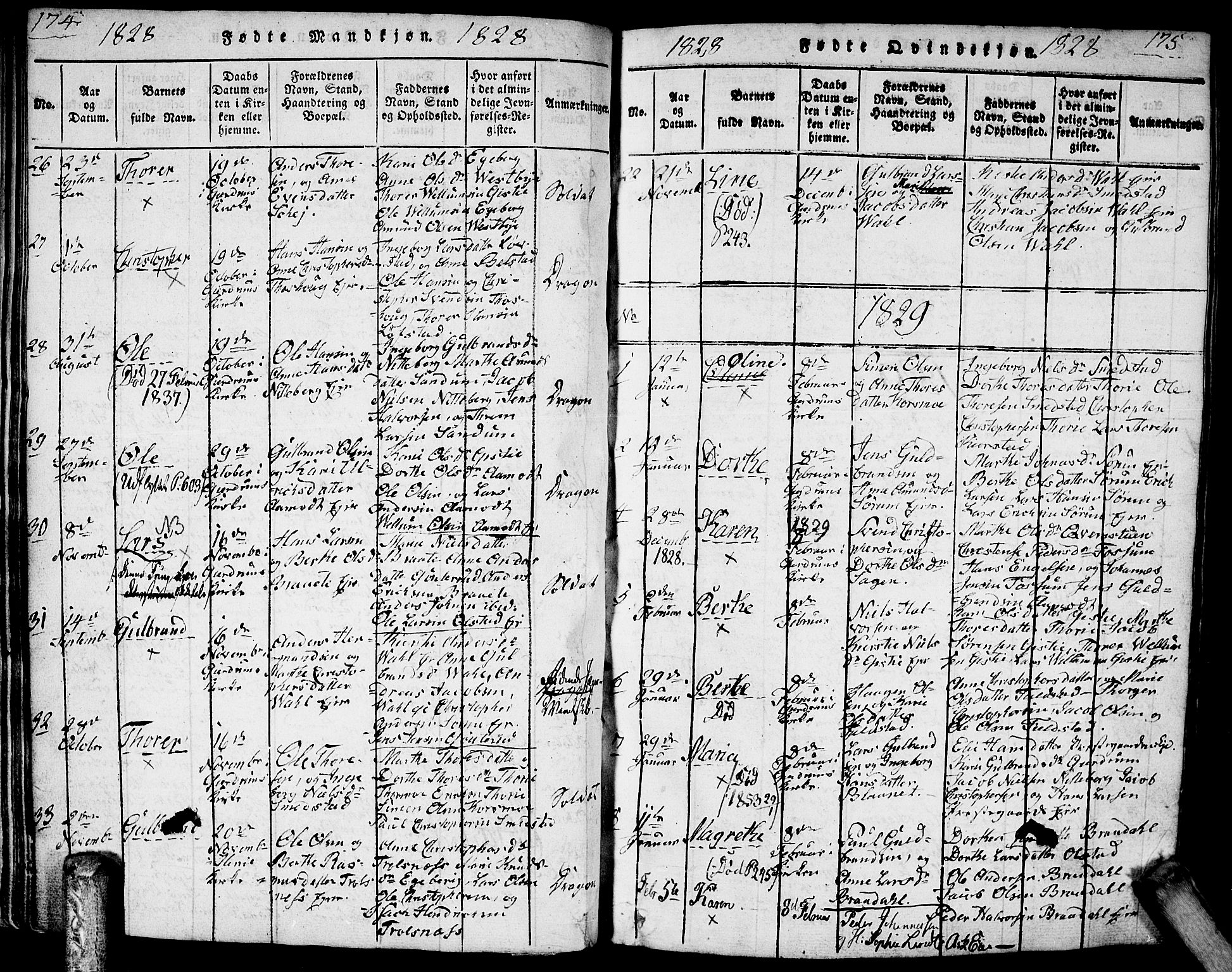 Gjerdrum prestekontor Kirkebøker, SAO/A-10412b/G/Ga/L0001: Parish register (copy) no. I 1, 1816-1837, p. 174-175