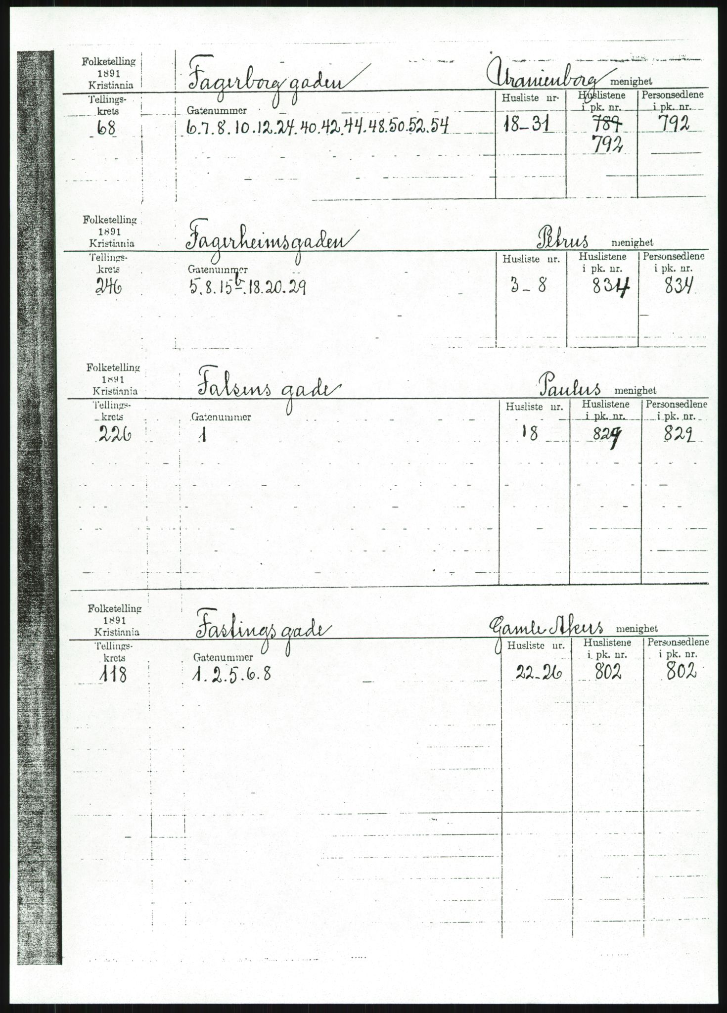 RA, 1891 census for 0301 Kristiania, 1891, p. 28