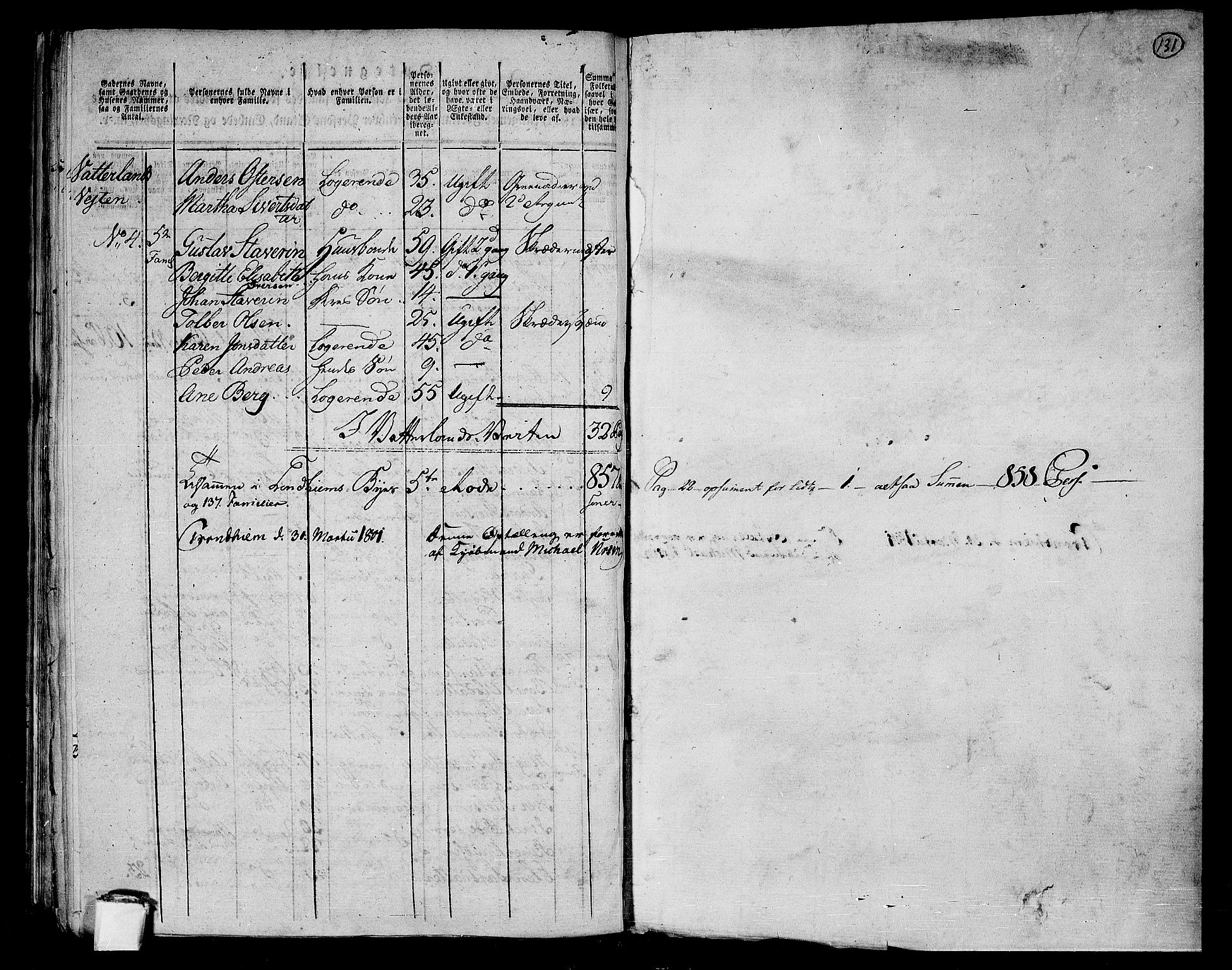 RA, 1801 census for 1601 Trondheim, 1801, p. 130b-131a