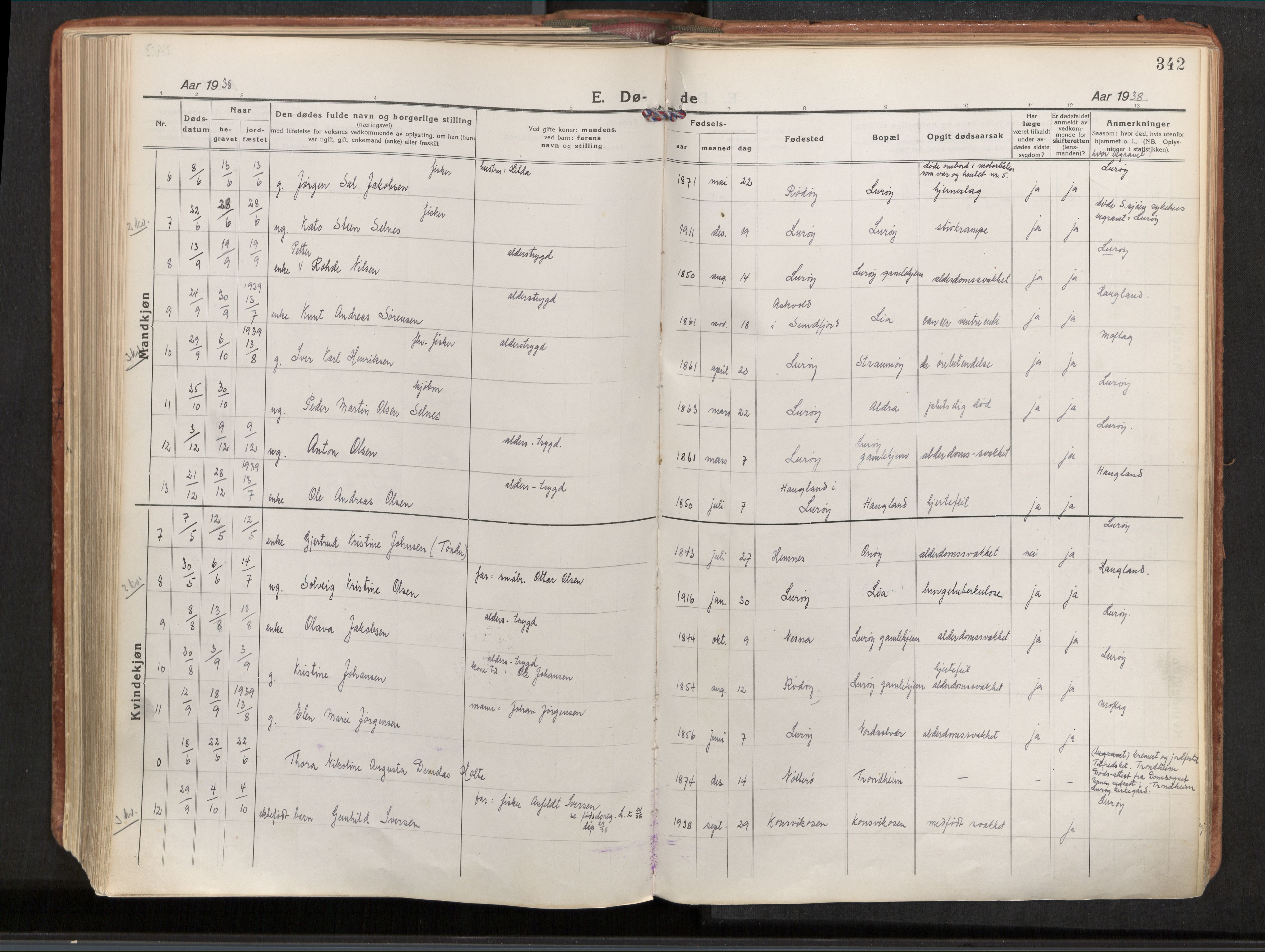 Ministerialprotokoller, klokkerbøker og fødselsregistre - Nordland, AV/SAT-A-1459/839/L0570: Parish register (official) no. 839A07, 1923-1942, p. 342