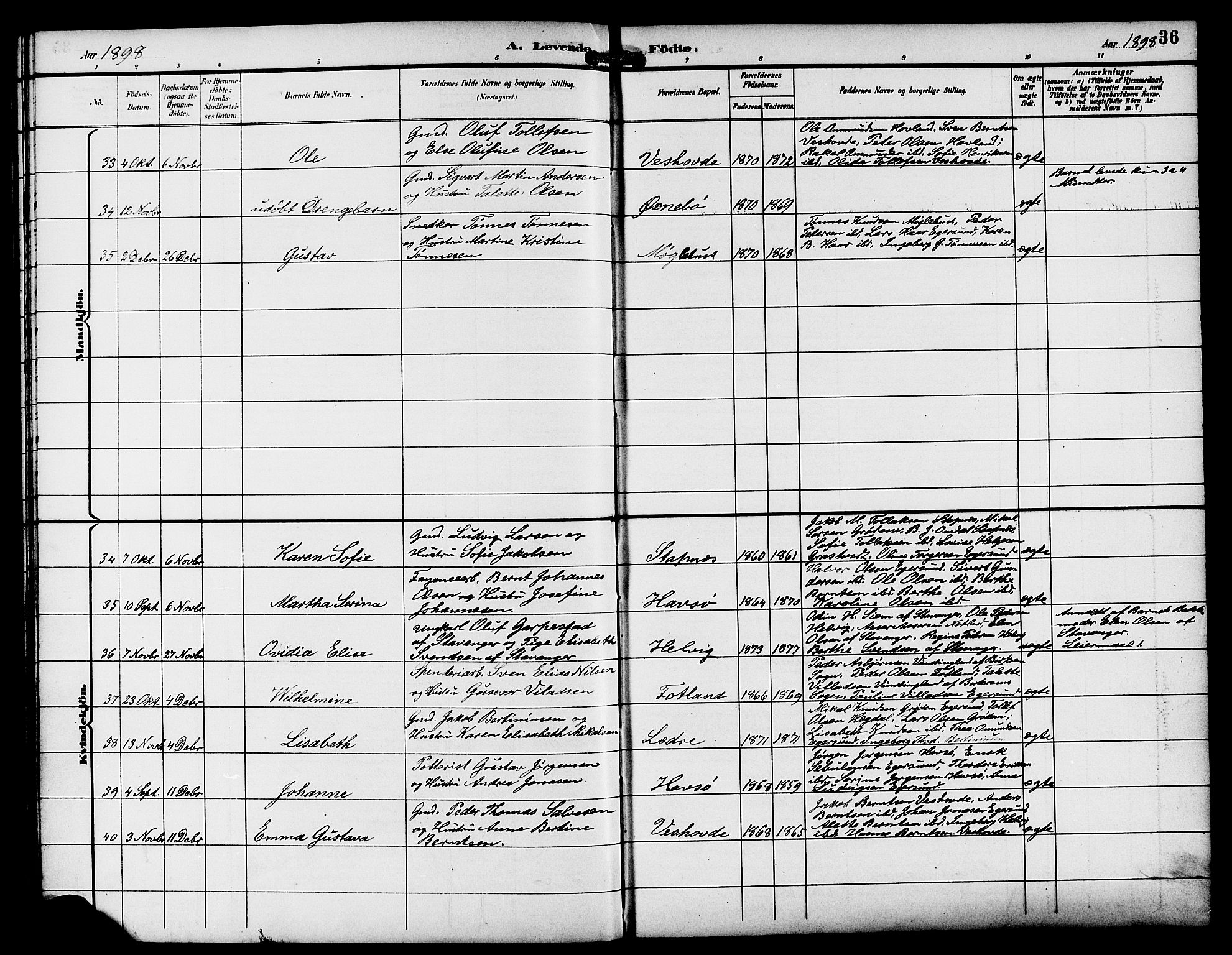 Eigersund sokneprestkontor, AV/SAST-A-101807/S09/L0009: Parish register (copy) no. B 9, 1893-1907, p. 36