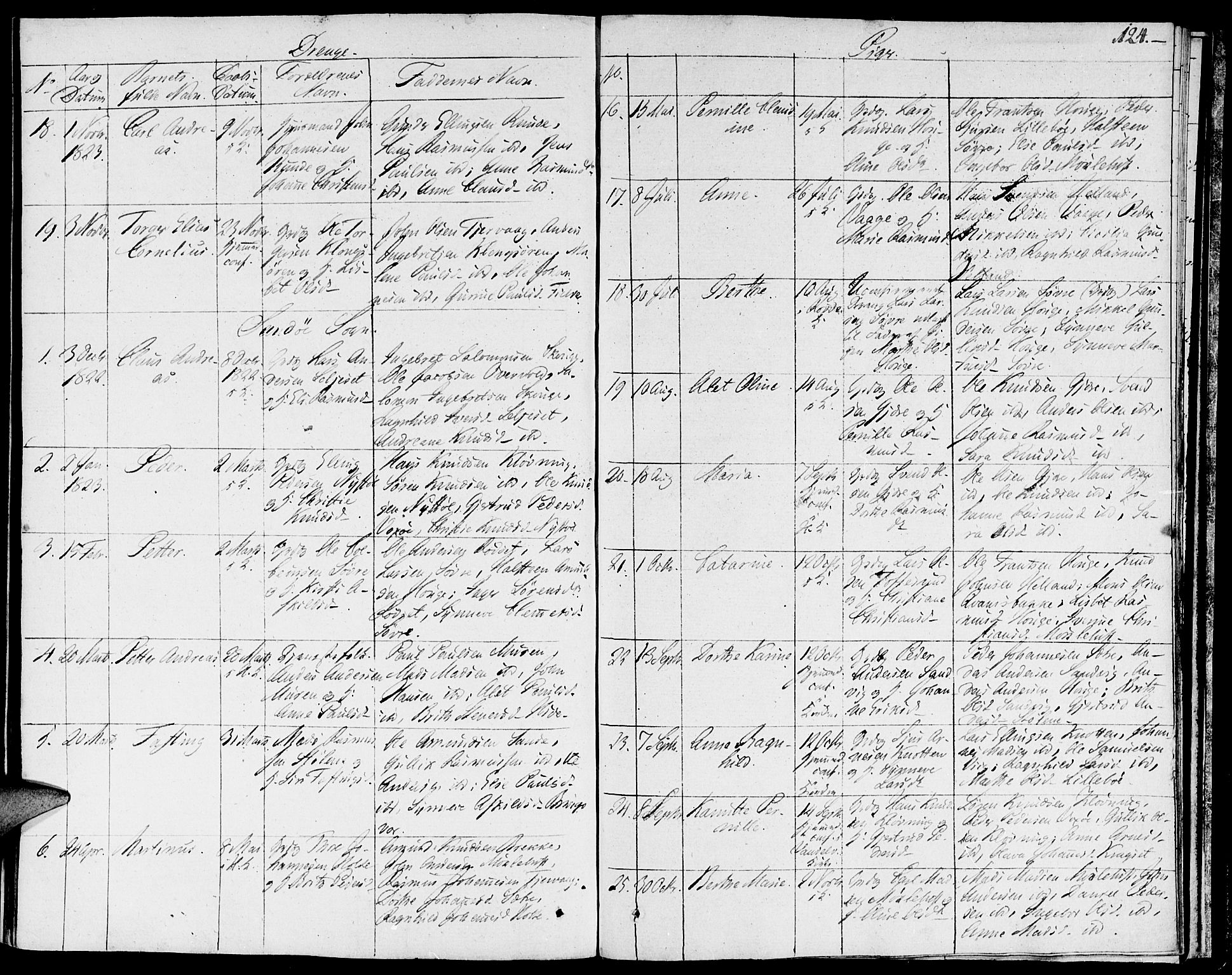 Ministerialprotokoller, klokkerbøker og fødselsregistre - Møre og Romsdal, AV/SAT-A-1454/507/L0068: Parish register (official) no. 507A03, 1789-1825, p. 124