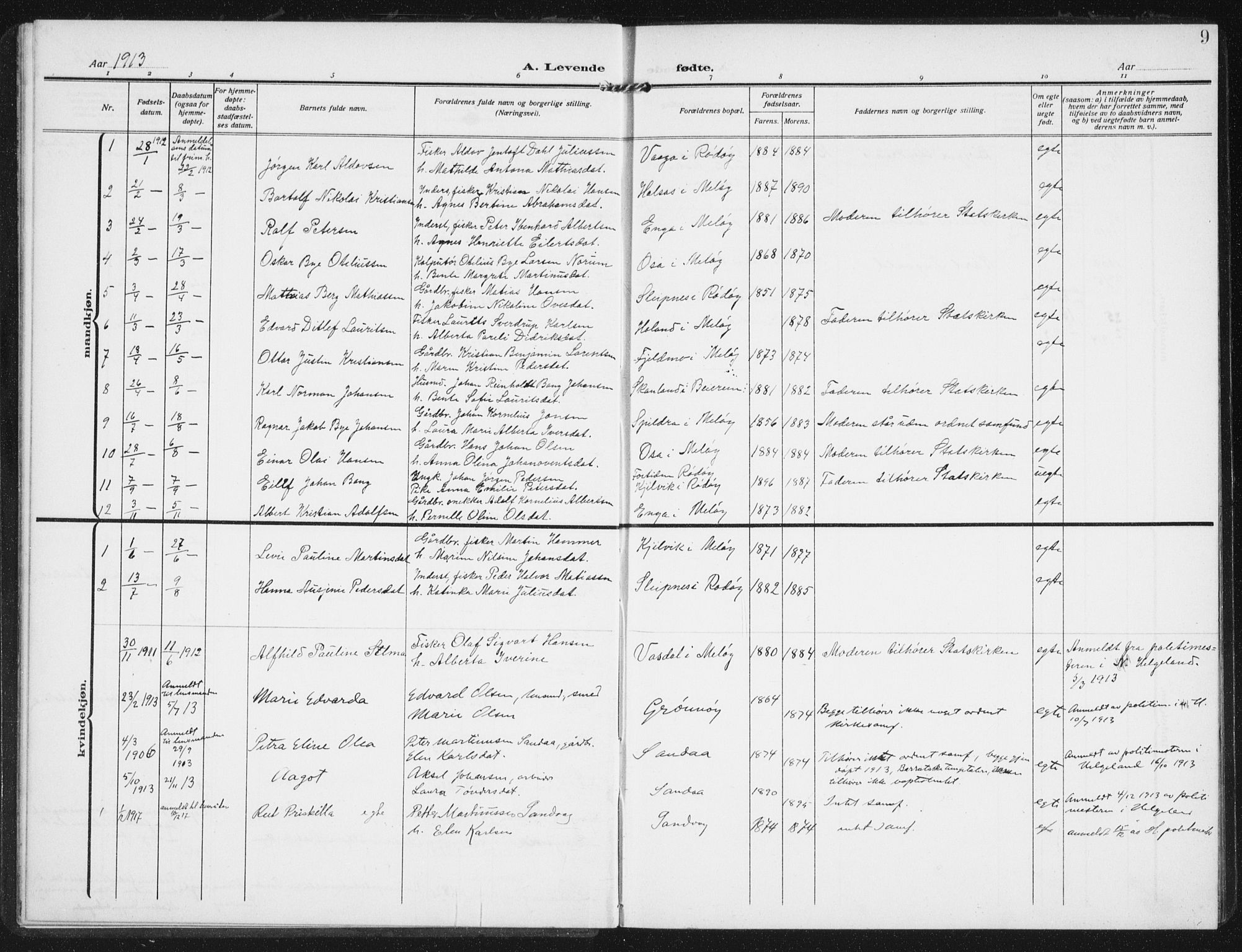 Ministerialprotokoller, klokkerbøker og fødselsregistre - Nordland, SAT/A-1459/843/L0629: Parish register (official) no. 843A04, 1907-1925, p. 9