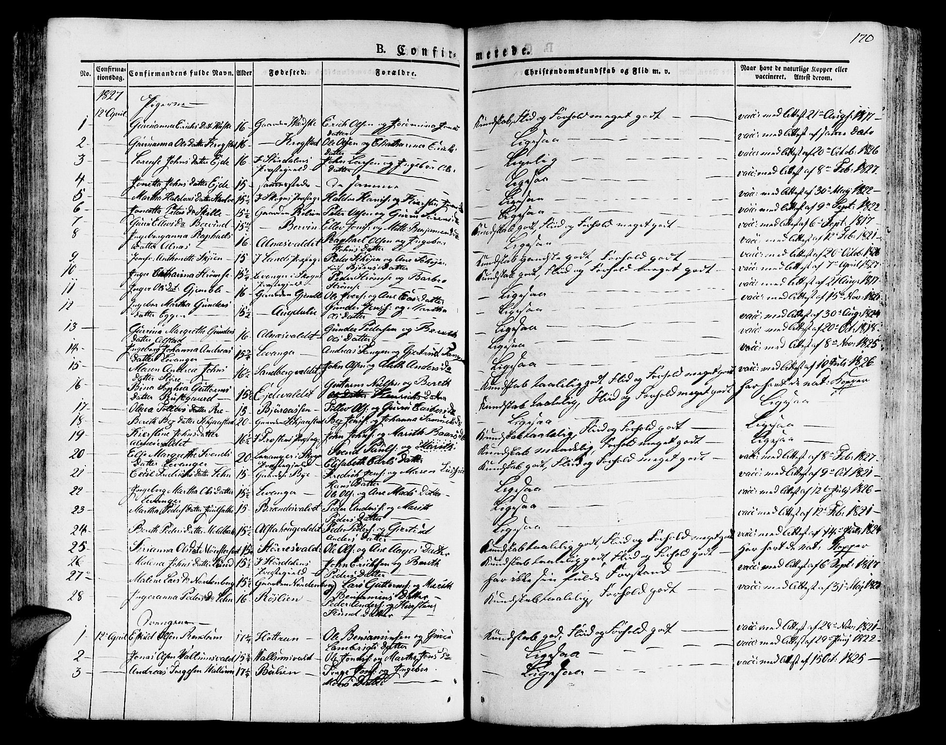 Ministerialprotokoller, klokkerbøker og fødselsregistre - Nord-Trøndelag, SAT/A-1458/717/L0152: Parish register (official) no. 717A05 /1, 1825-1836, p. 170