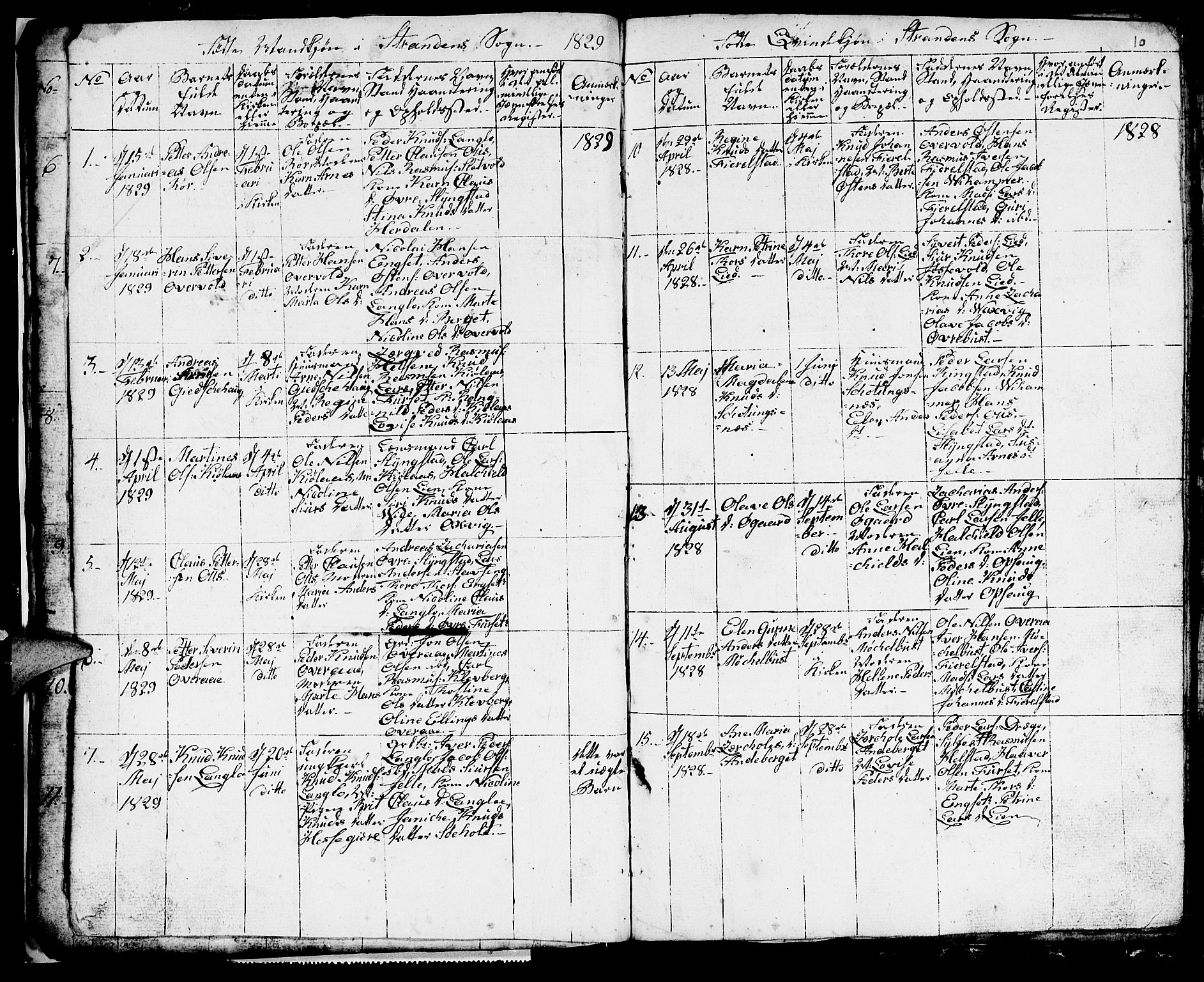 Ministerialprotokoller, klokkerbøker og fødselsregistre - Møre og Romsdal, SAT/A-1454/520/L0290: Parish register (copy) no. 520C02, 1825-1835, p. 10