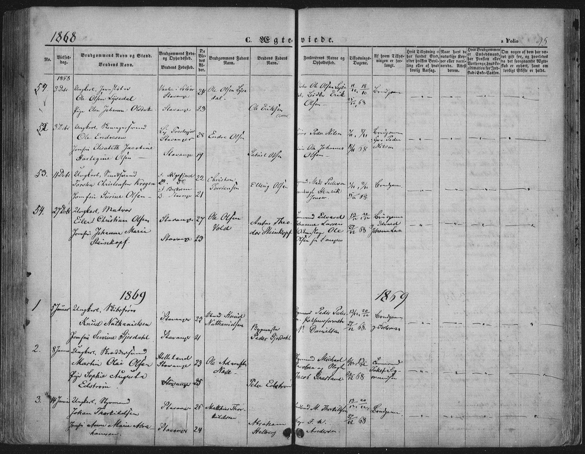 Domkirken sokneprestkontor, SAST/A-101812/001/30/30BA/L0019: Parish register (official) no. A 18, 1857-1877, p. 95