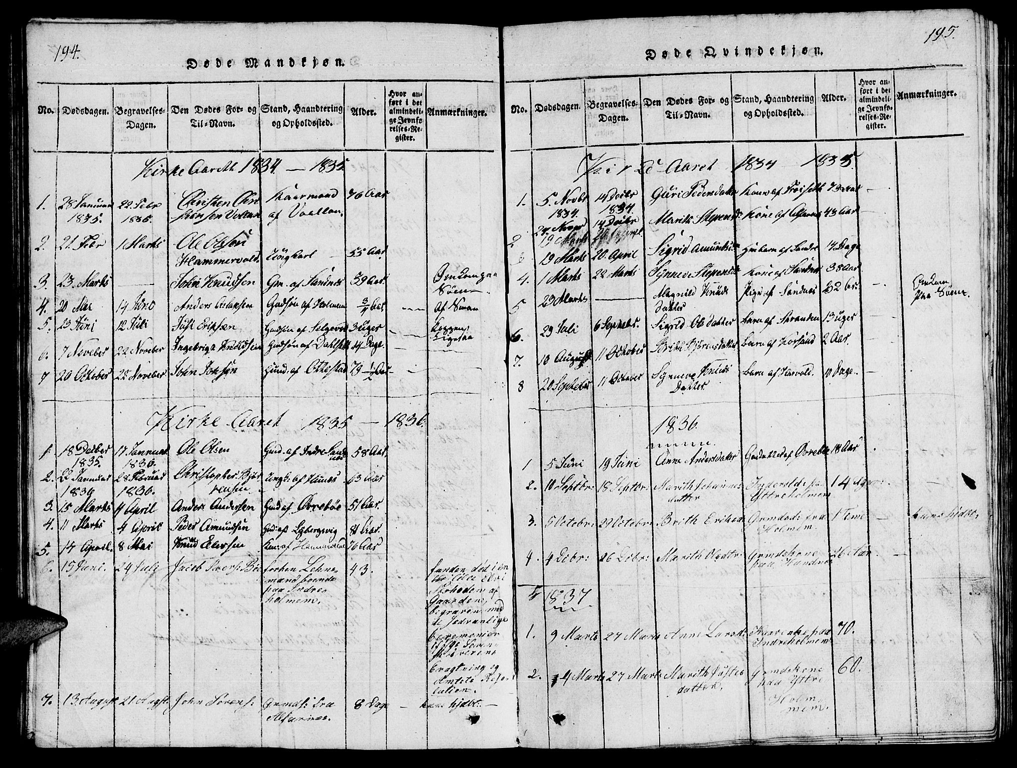 Ministerialprotokoller, klokkerbøker og fødselsregistre - Møre og Romsdal, AV/SAT-A-1454/548/L0613: Parish register (copy) no. 548C01, 1818-1846, p. 194-195