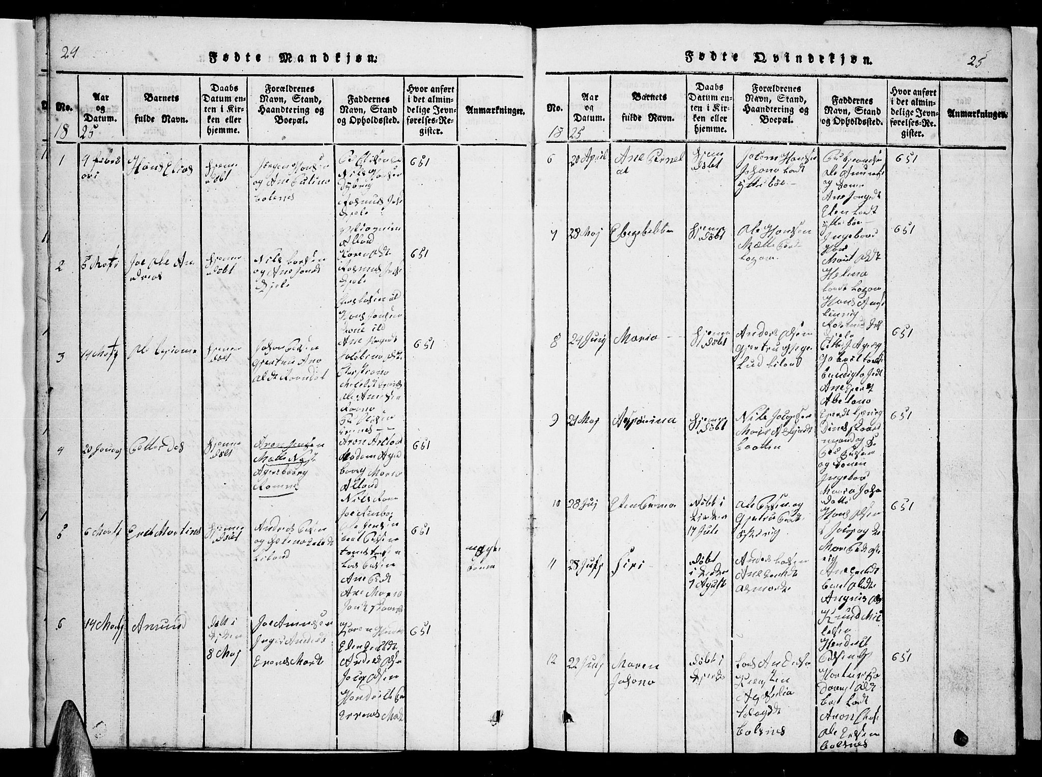 Ministerialprotokoller, klokkerbøker og fødselsregistre - Nordland, AV/SAT-A-1459/863/L0911: Parish register (copy) no. 863C01, 1821-1858, p. 24-25