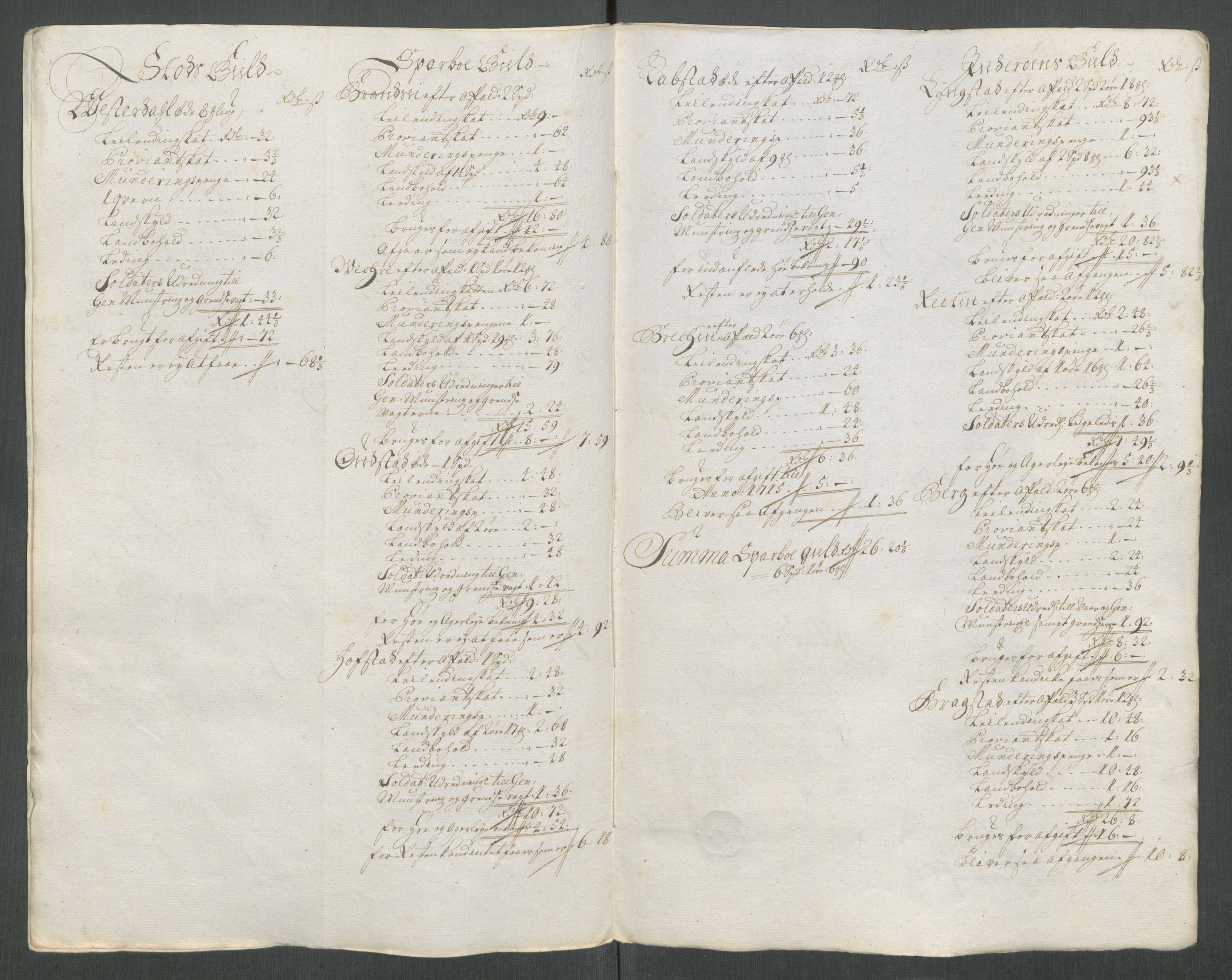 Rentekammeret inntil 1814, Reviderte regnskaper, Fogderegnskap, RA/EA-4092/R63/L4320: Fogderegnskap Inderøy, 1712, p. 344