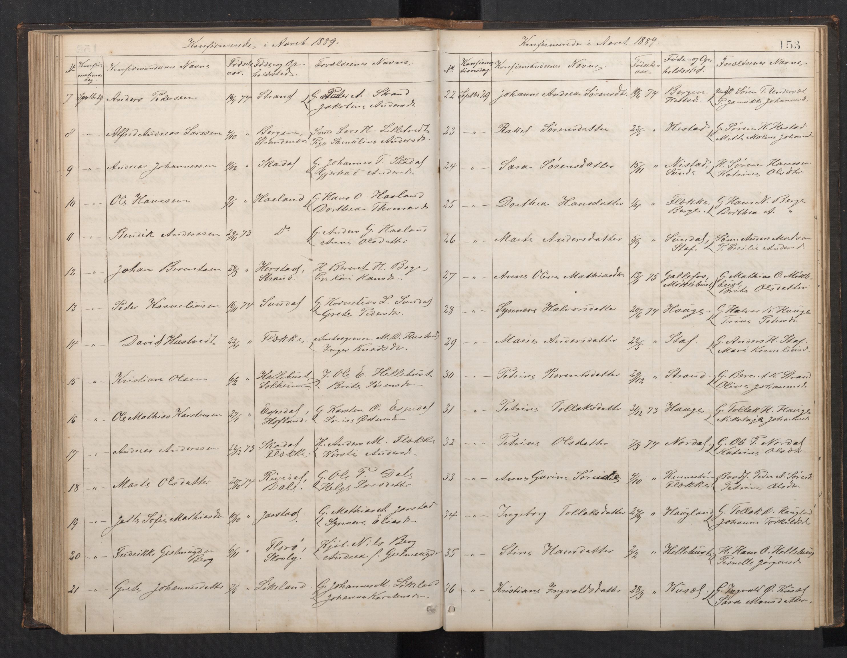Fjaler sokneprestembete, SAB/A-79801/H/Hab/Habc/L0002: Parish register (copy) no. C 2, 1879-1893, p. 152b-153a