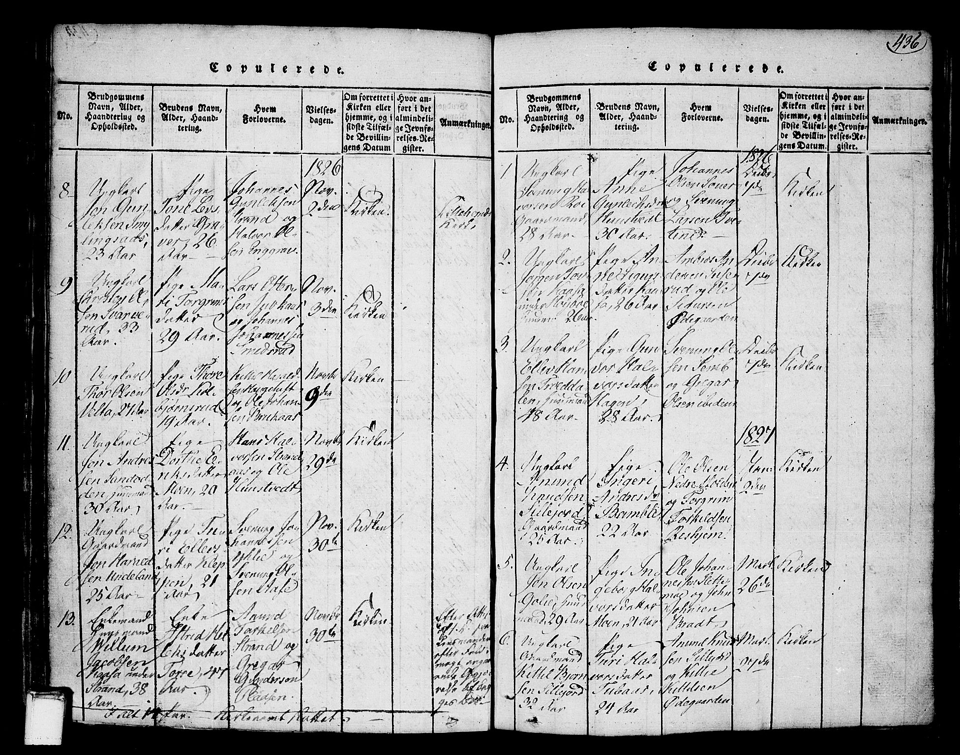 Heddal kirkebøker, AV/SAKO-A-268/F/Fa/L0005: Parish register (official) no. I 5, 1814-1837, p. 435-436