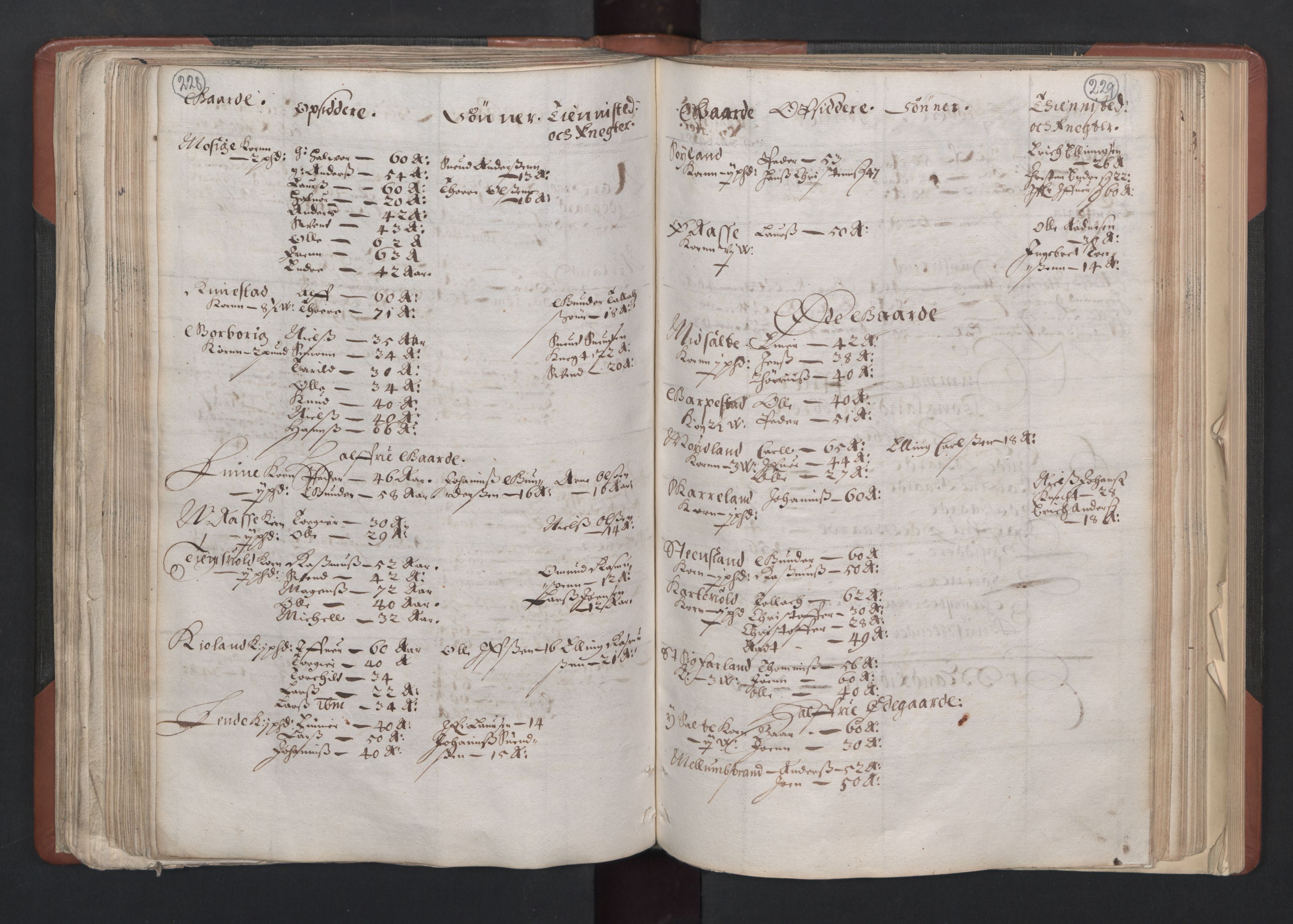 RA, Bailiff's Census 1664-1666, no. 11: Jæren and Dalane fogderi, 1664, p. 228-229