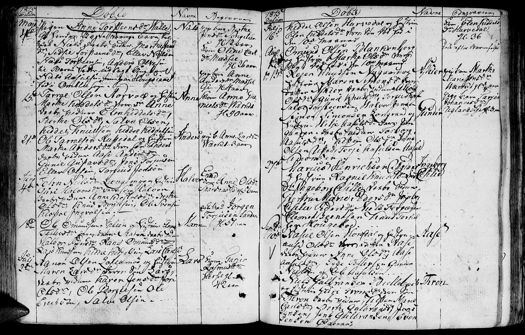 Froland sokneprestkontor, AV/SAK-1111-0013/F/Fb/L0005: Parish register (copy) no. B 5, 1786-1816, p. 98