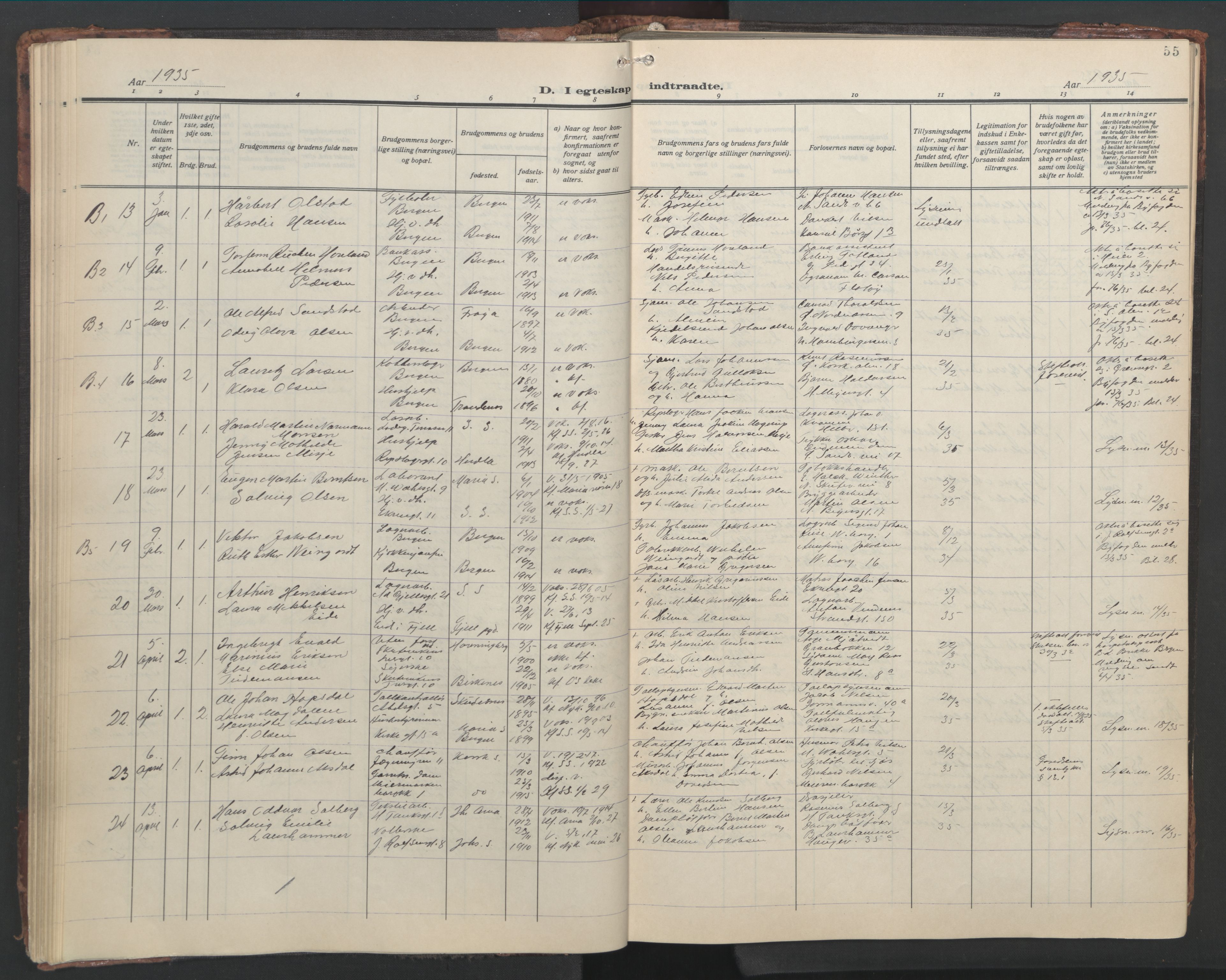 Sandviken Sokneprestembete, AV/SAB-A-77601/H/Hb/L0015: Parish register (copy) no. D 2, 1929-1953, p. 54b-55a